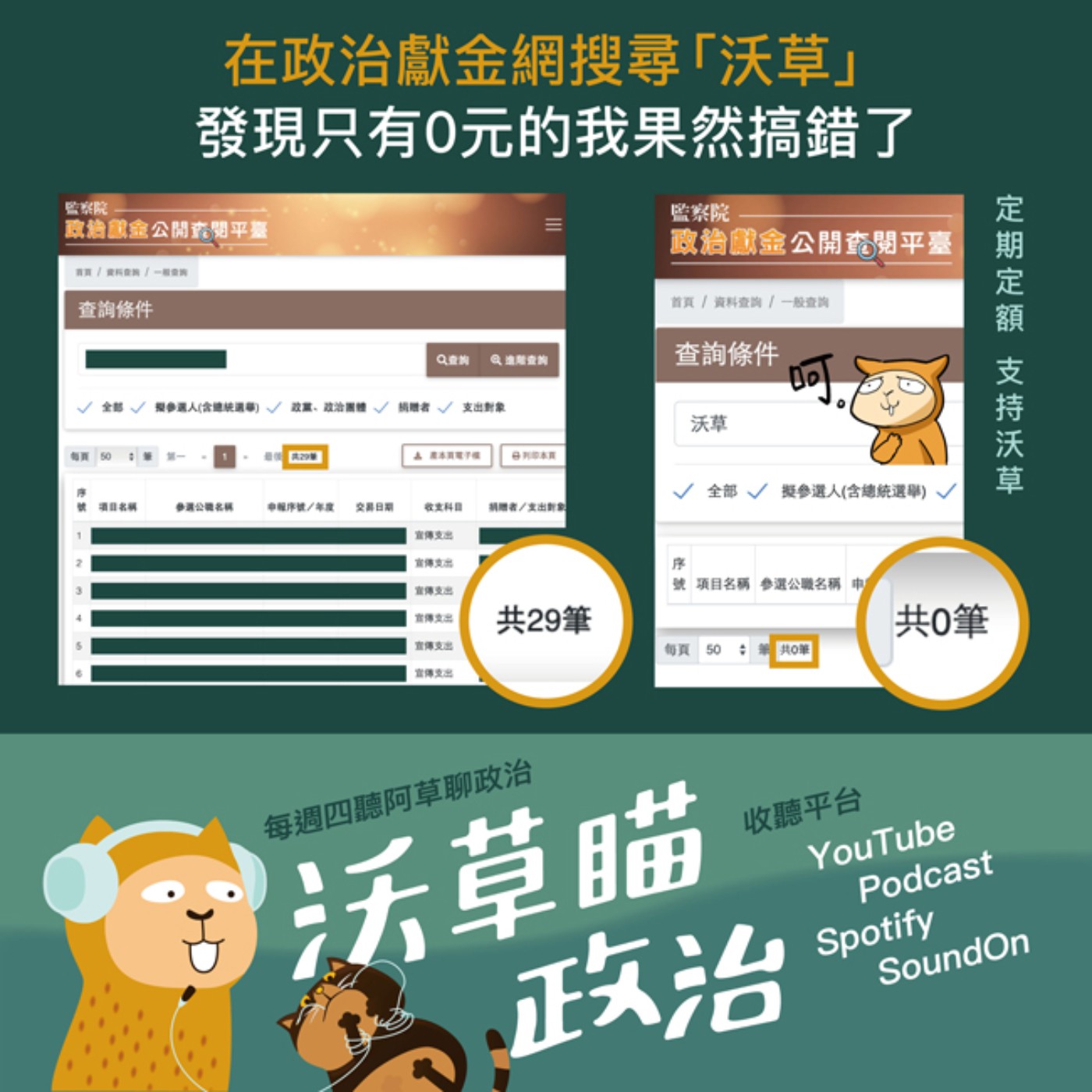 Ep.22｜收錢幫政治人物曝光錯了嗎？媒體做政治業配的邊界在哪裡? episode artwork