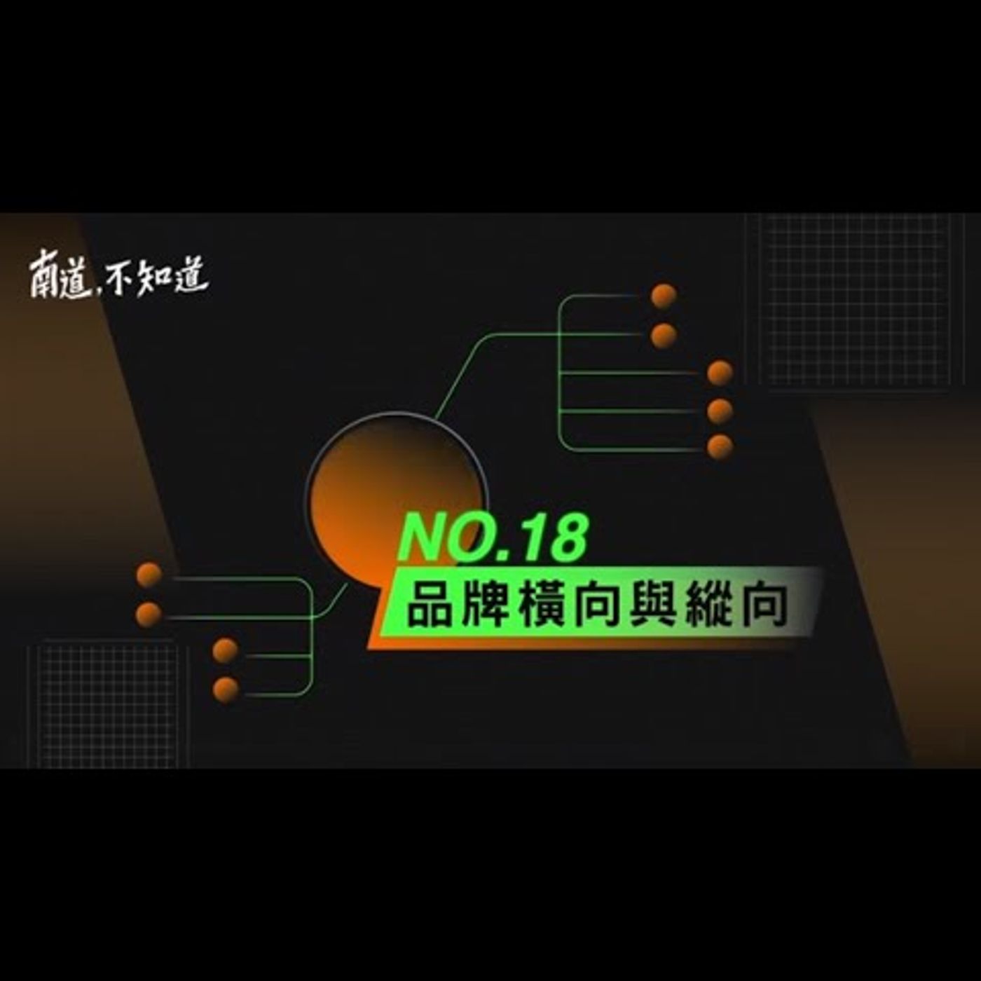 【品牌縱橫談】── 第18集 episode artwork
