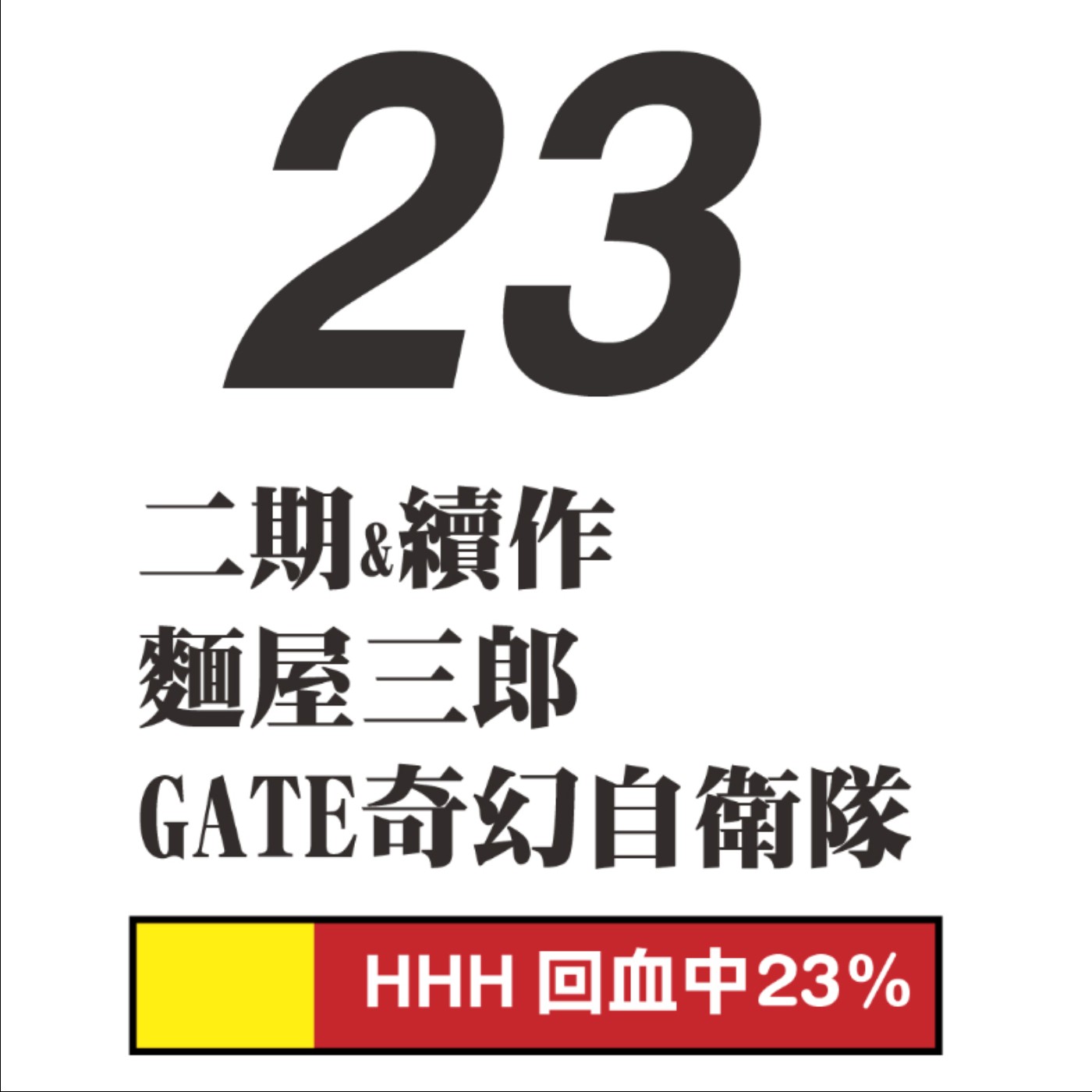 HHH的周日回血時間