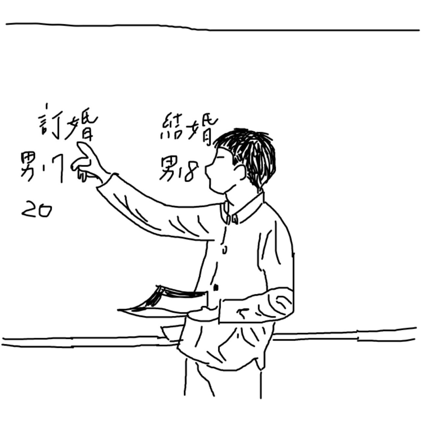 EP8 老師你看,他們在搞基! ft,地方公民老師 EP8 老師你看,他們在搞基! ft,地方公民老師