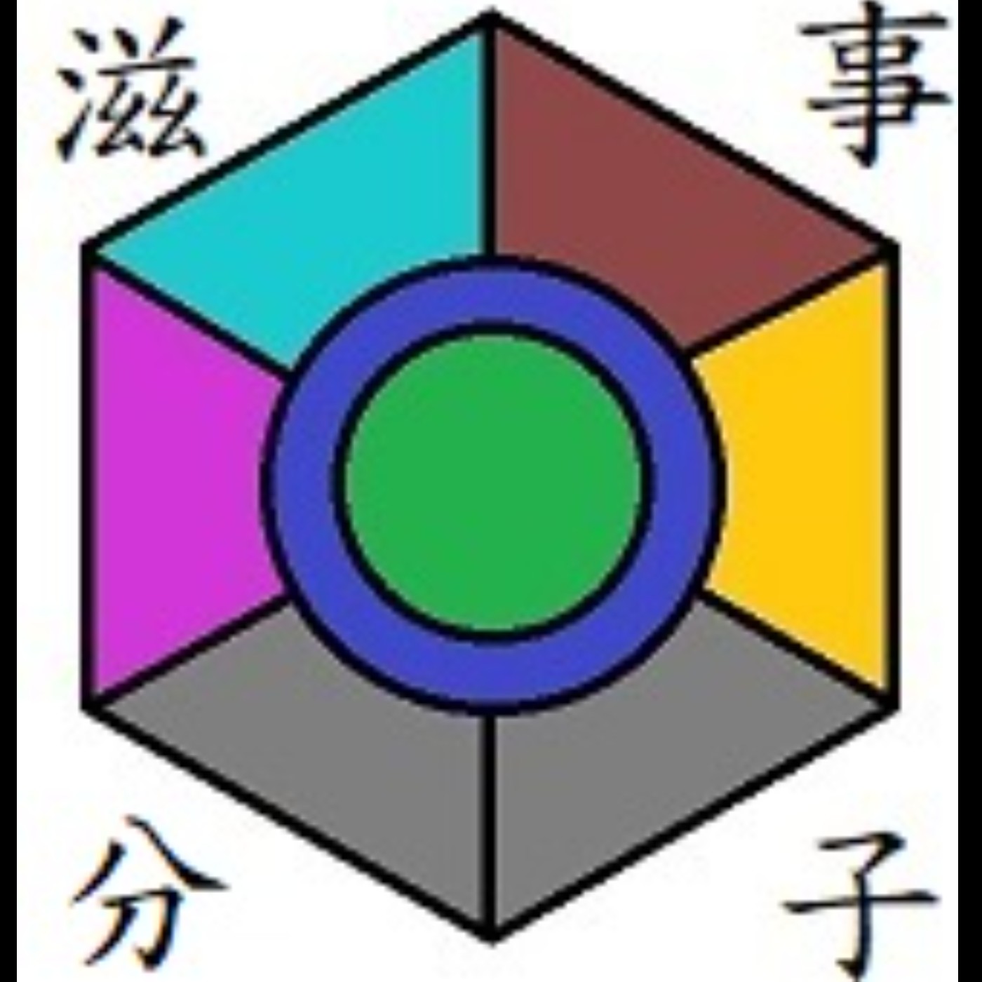 滋事分子