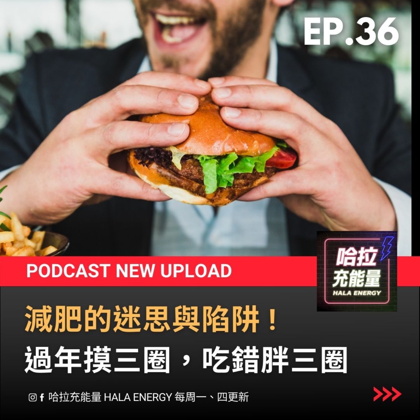 EP36-減肥的迷思與陷阱?過年摸三圈，吃錯胖三圈! episode artwork