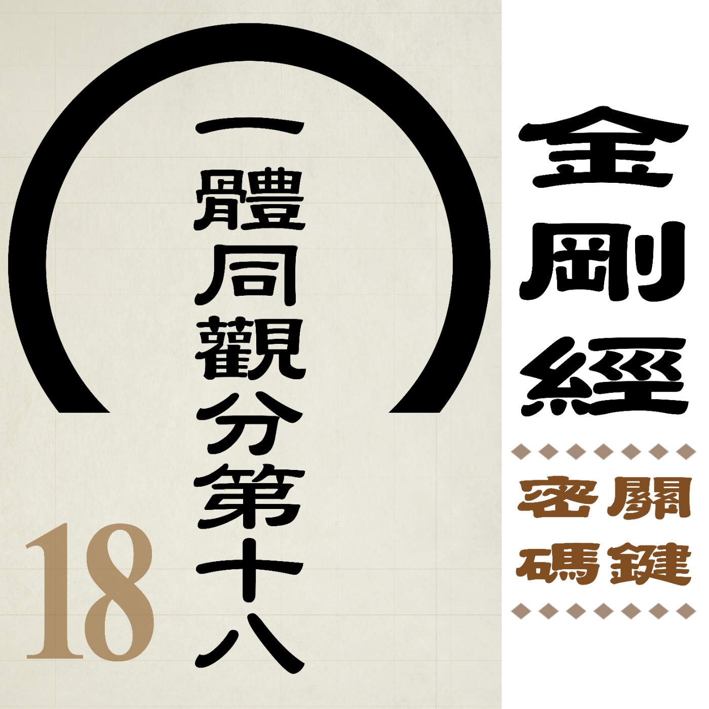 一體同觀分第十八-弦外之音・話外之密
