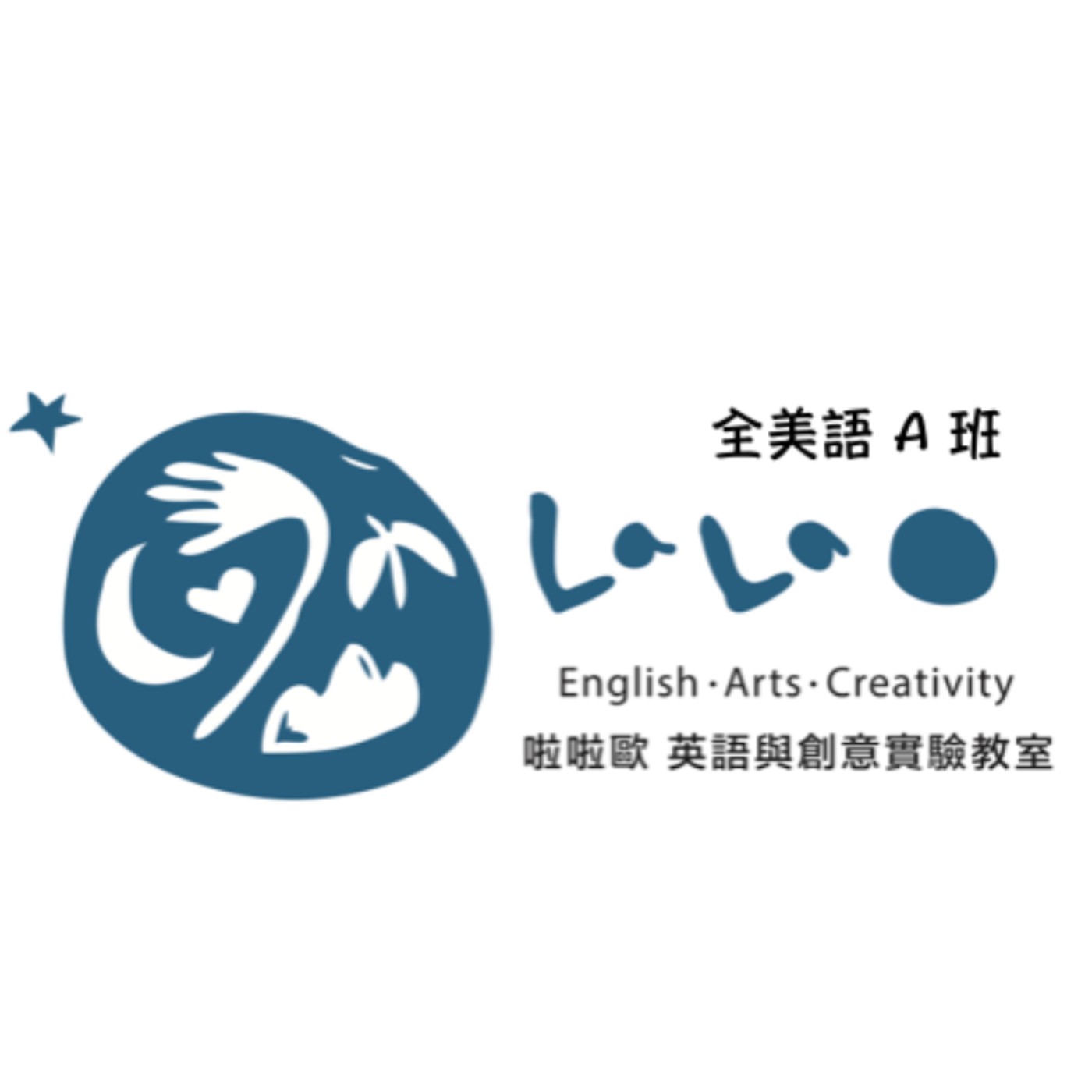 20210322_ A Weekly Communication 安親英文會話 Week-5
