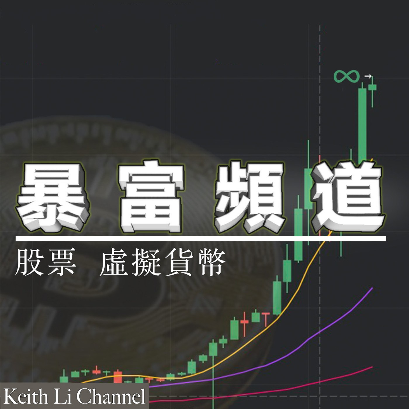 EP01 - 聊聊此刻的股票策略,馬斯克又在幣圈調皮了..