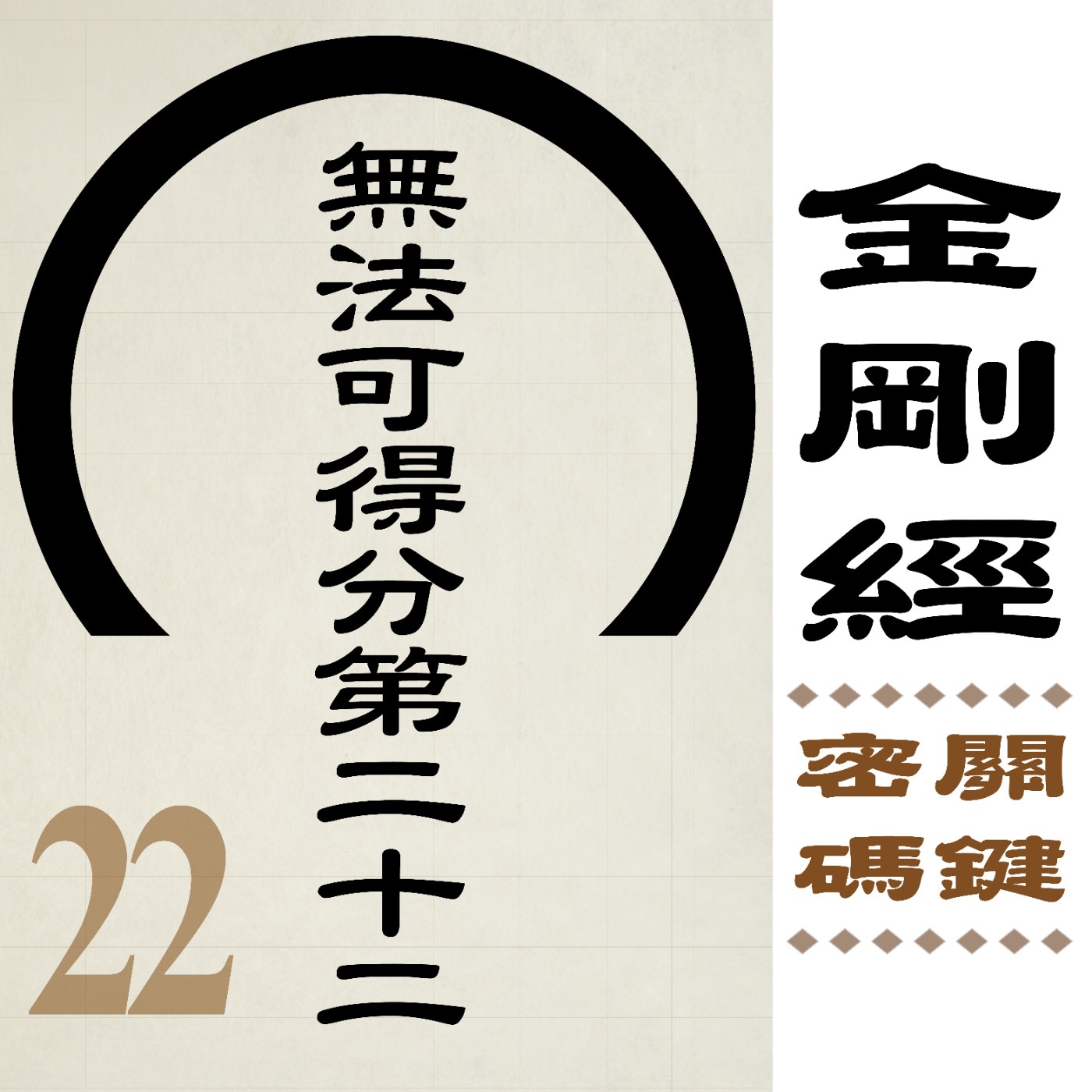 無法可得分第二十二-妙哉,前云無法可說;復曰無法可得。何如?