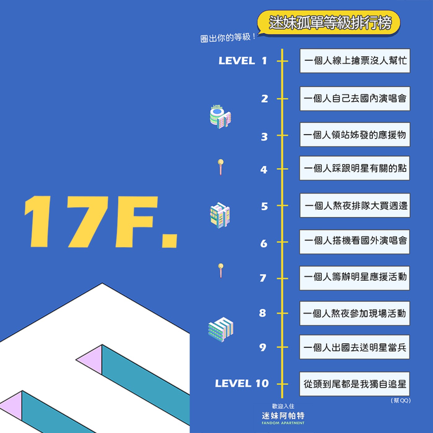 S2│17F ▞ 迷妹孤單等級表，快來測你是第幾級！古人(?)云：迷妹不能沒有追星小夥伴！想認識更多朋友？歡迎一起來追星！ ▏#迷妹聯誼協會 episode artwork