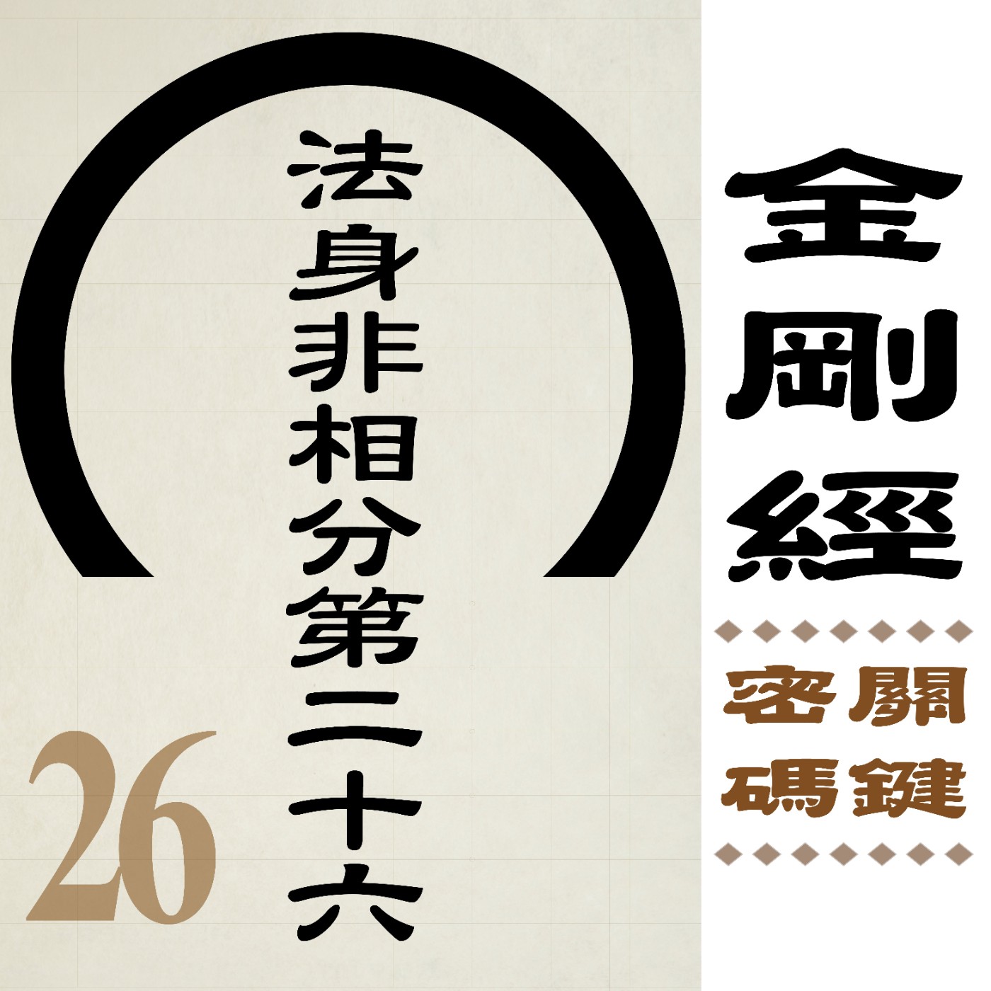 法身非相分第二十六-凡所有相,皆是虛妄。