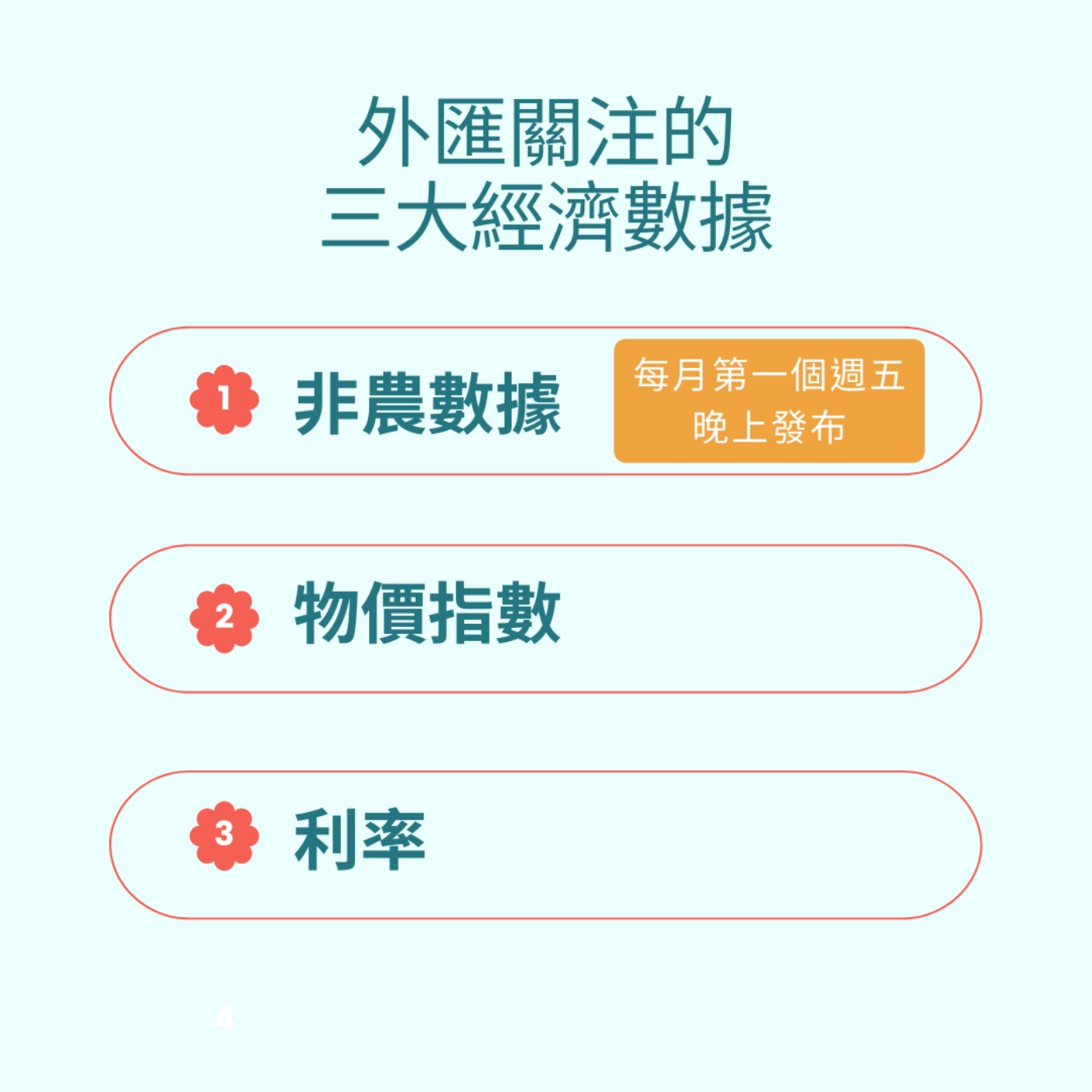 加入「外匯」市場交易，我們該瞭解什麼？