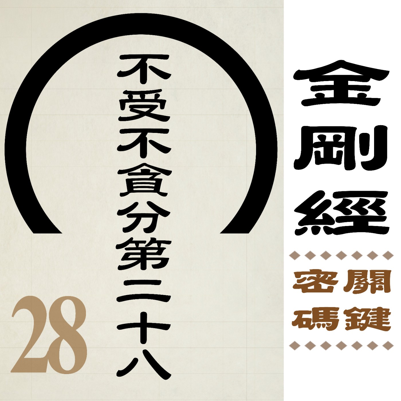 不受不貪分第二十八-菩薩所作福德,因不貪著而不受