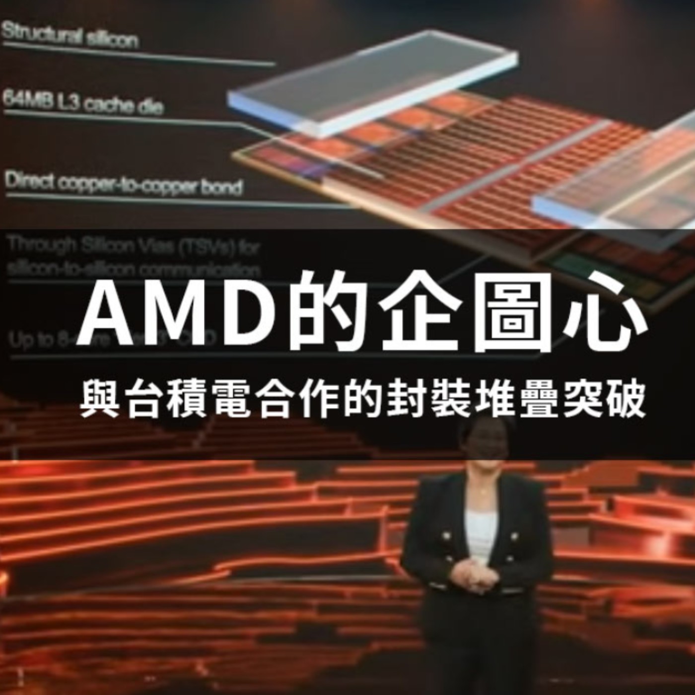 [#39] 投資分享 | AMD的企圖心與台積電合作的封裝堆疊突破