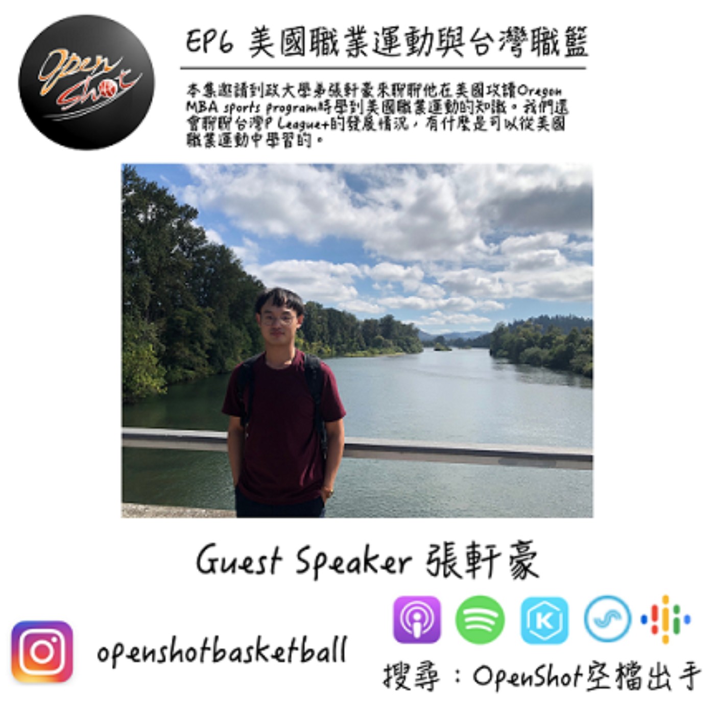 EP6 美國職業運動與台灣職籃｜Guest speaker：張軒豪