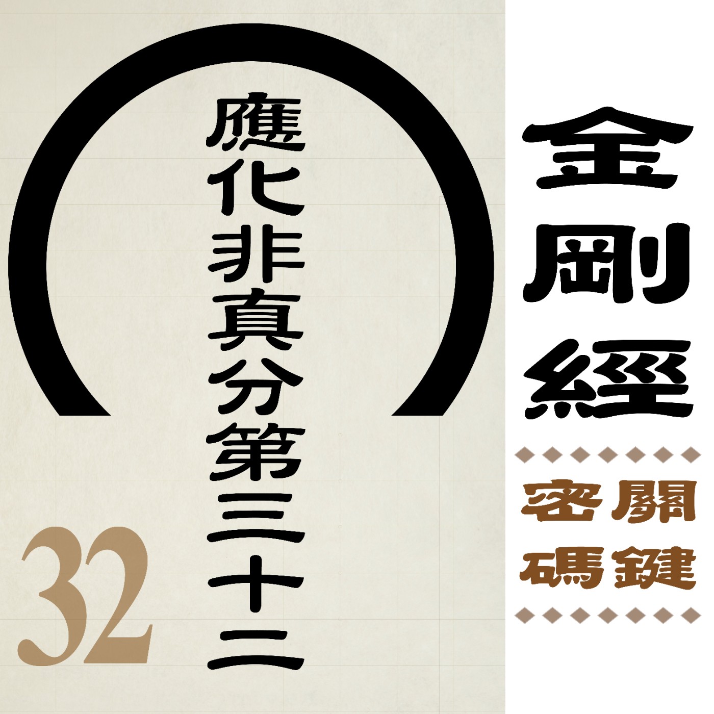 應化非真分第三十二-如來說金剛經,即非金剛經,是名金剛經