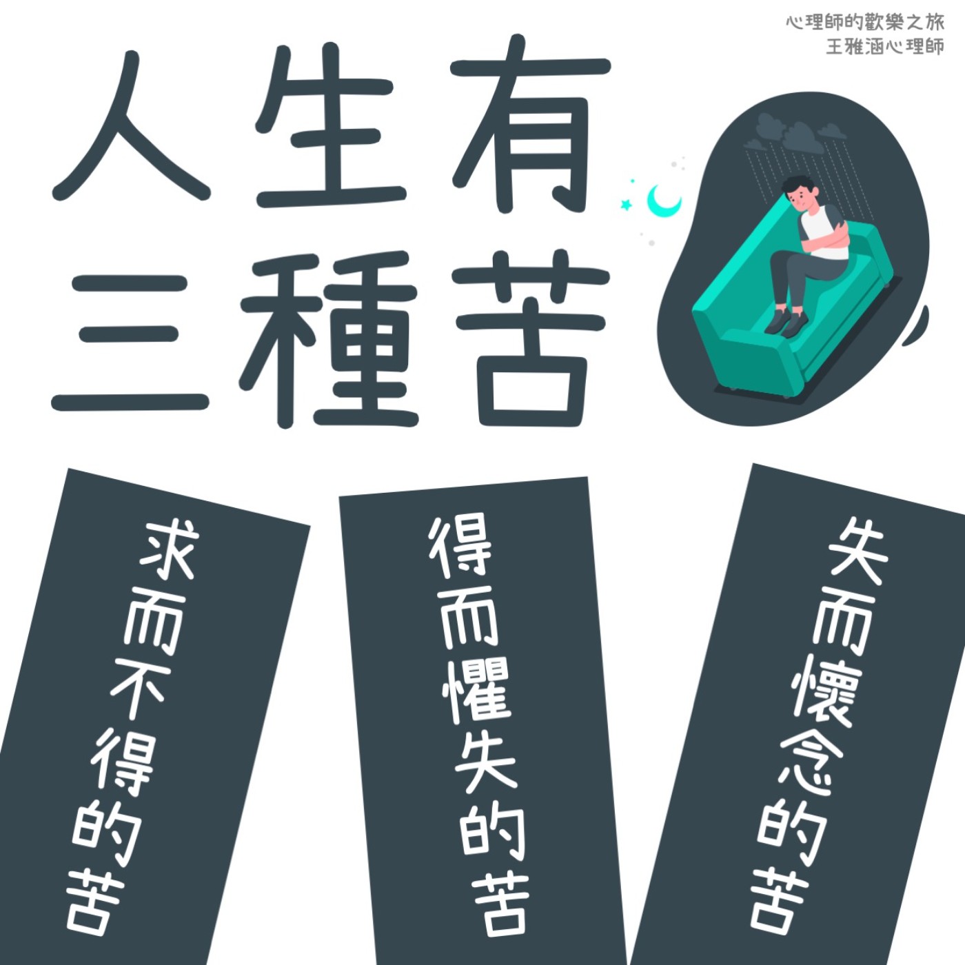 ep57 人生三種苦：求而不得的苦、得而懼失的苦、失而懷念的苦 episode artwork