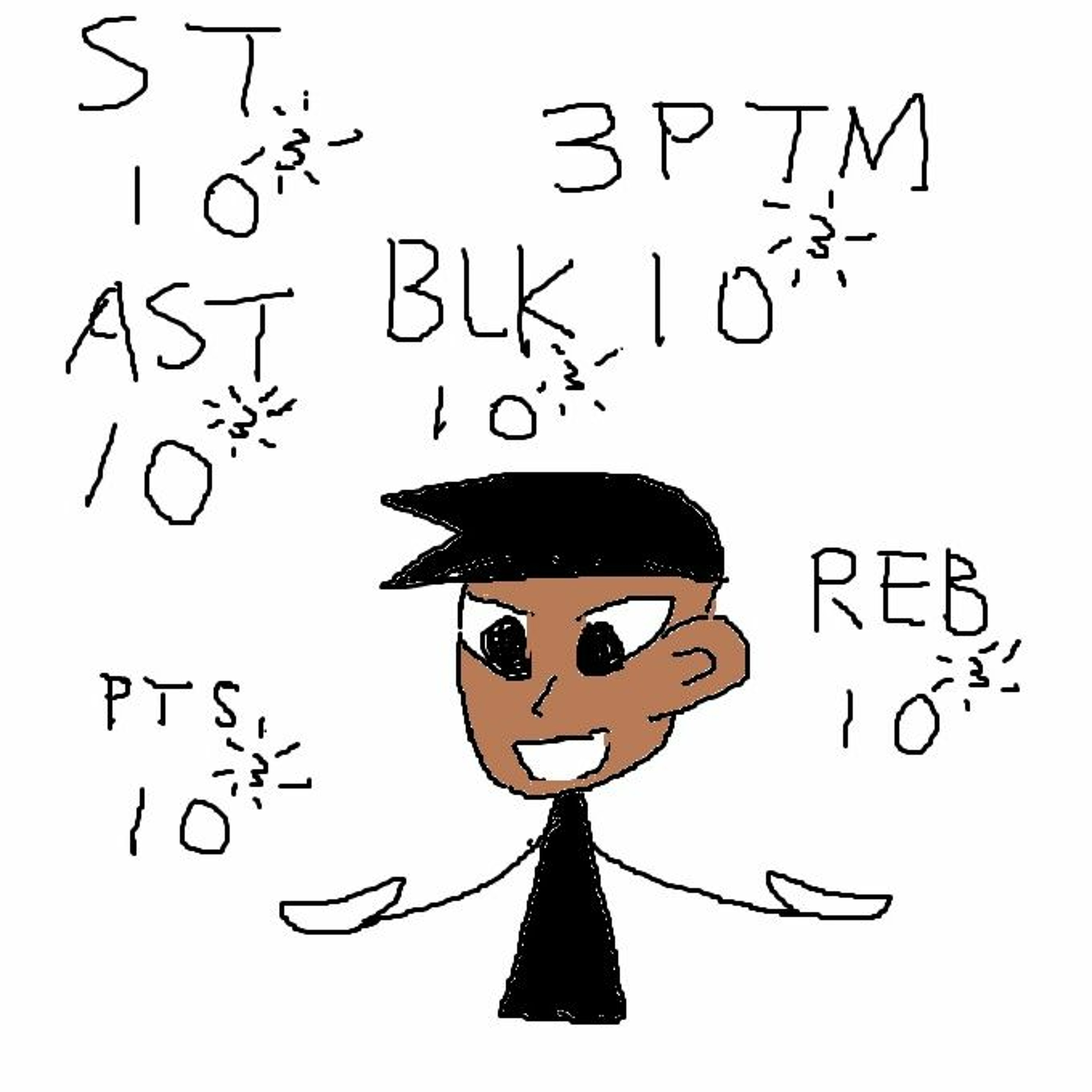史上最廢插畫家有聲圖文—2021 NBA Fantasy戰報(9) feat. Thousand