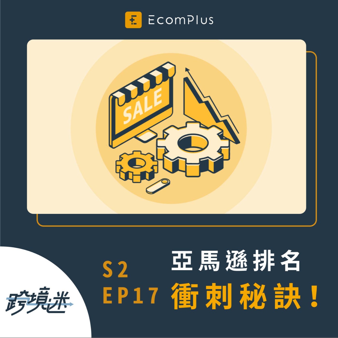 跨境迷EcomPlus