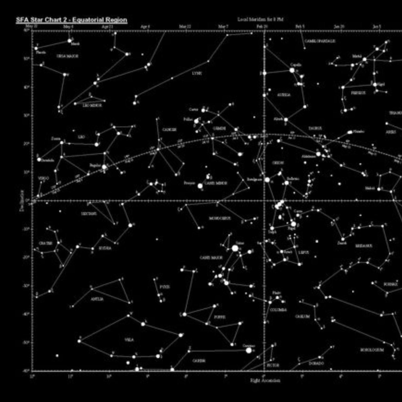 Star chart. Star Chart на русском. Star Chart 1920. Equirectangular Star Chart.