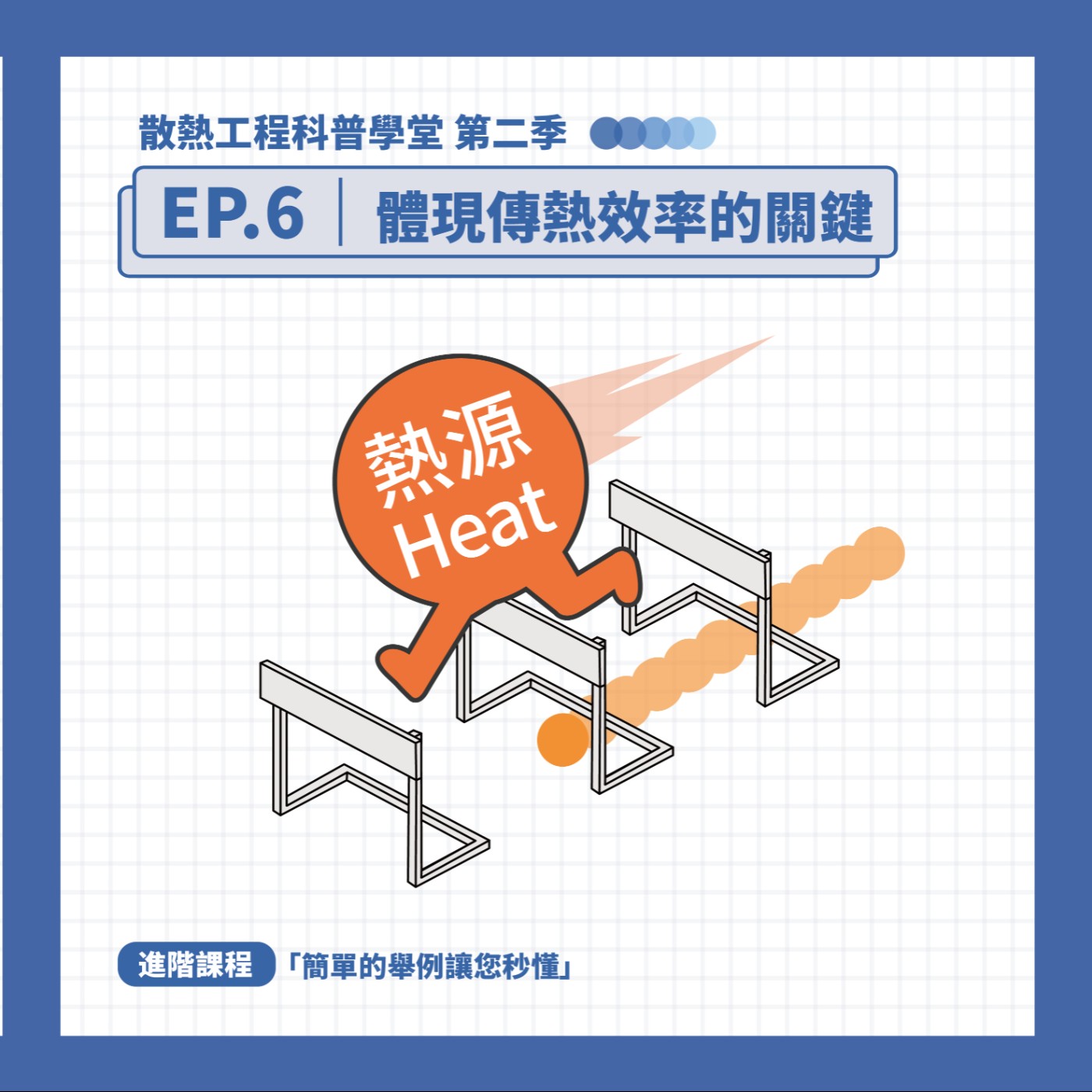 S2 EP.6科普學堂｜體現傳熱效率的關鍵