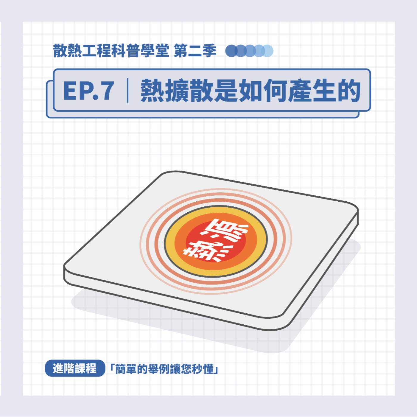 S2 EP.7科普學堂｜熱擴散是如何產生的