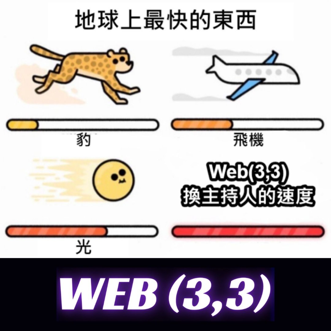 EP7: 熱門協議 Stargate 在幹嘛？跨鏈的挑戰與解決方案有哪些？