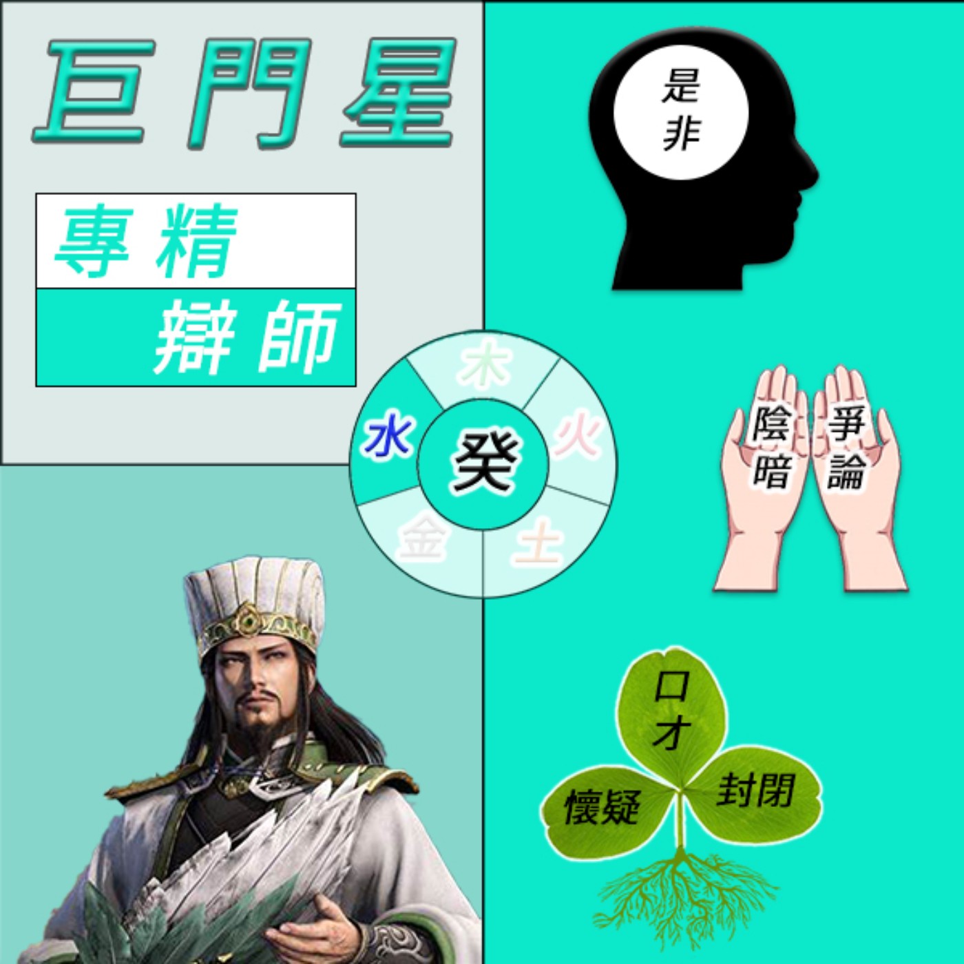 廖相程老師-紫微斗數的十四主星生活化-巨門星 廖相程老師-紫微斗數的十四主星生活化-巨門星