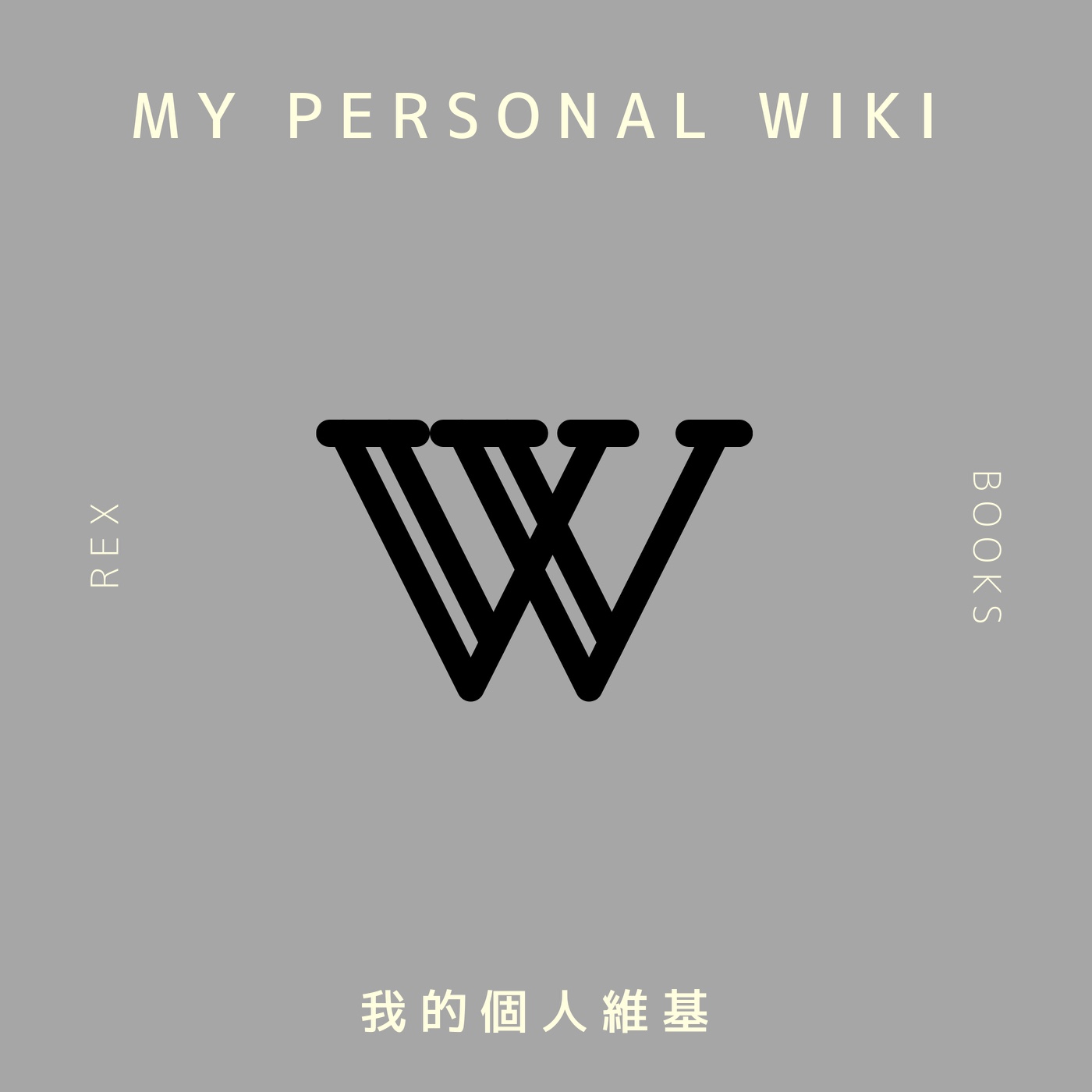 EP.0 我的個人wiki簡介