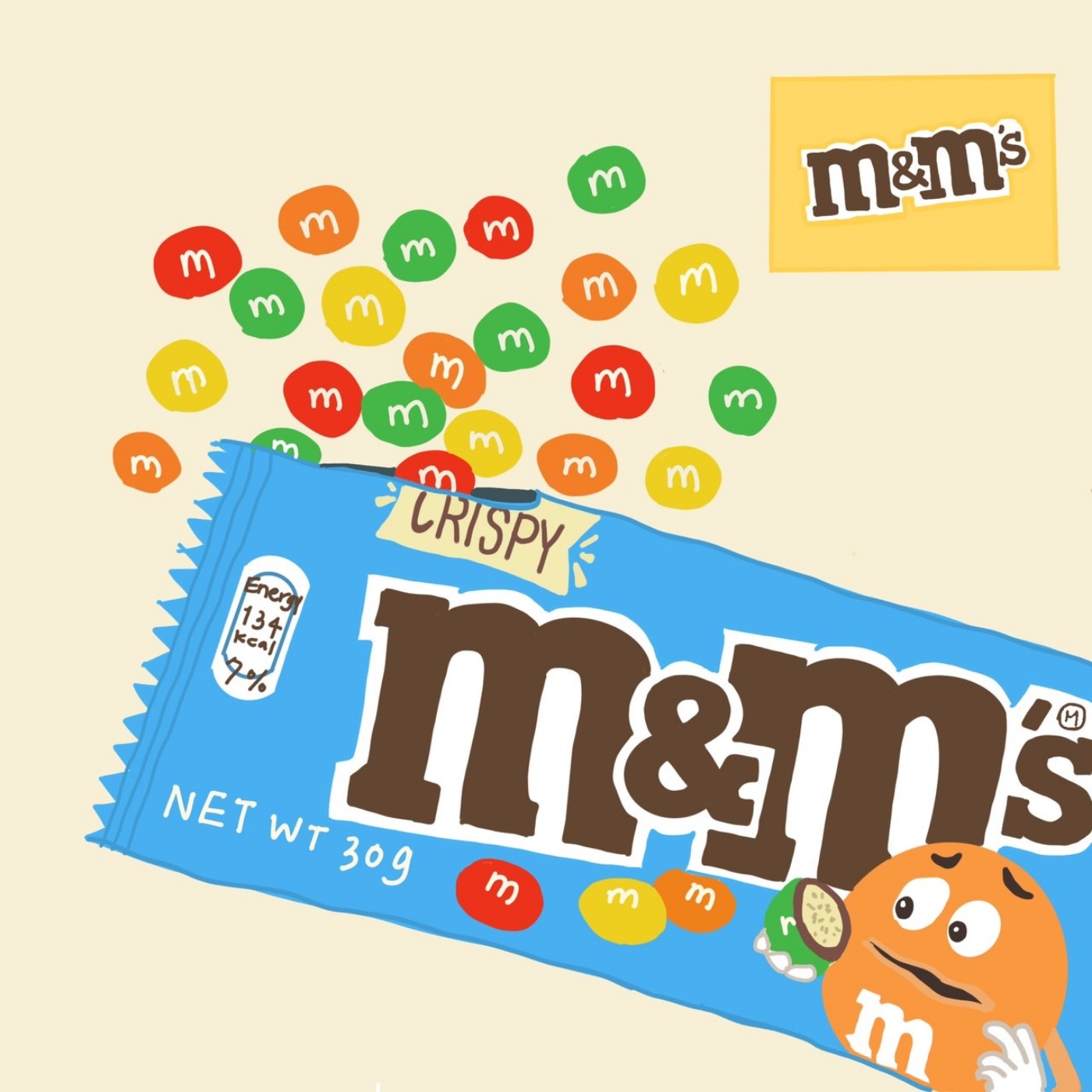 EP4 | M&M's巧克力特輯！一開始其實是軍糧？！擺脫性別刻板的M&M's卡通形象！ episode artwork