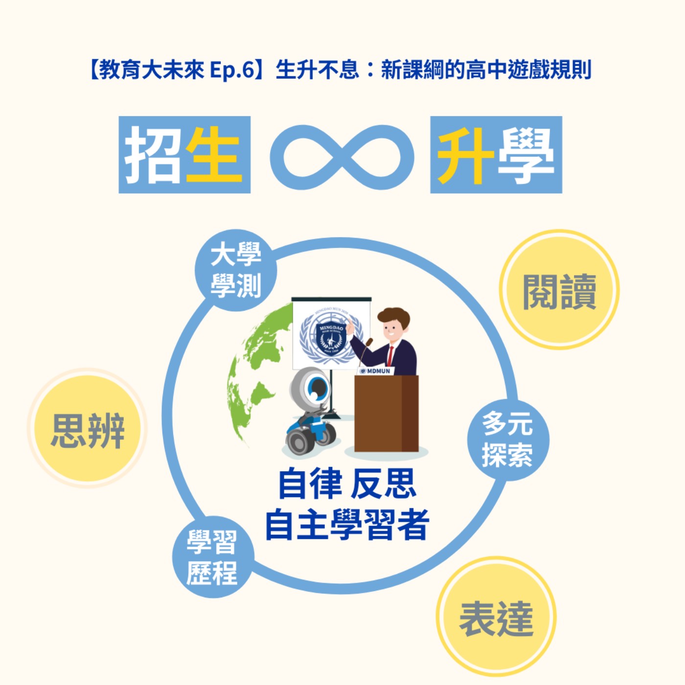 發現明道 Discover Mingdao