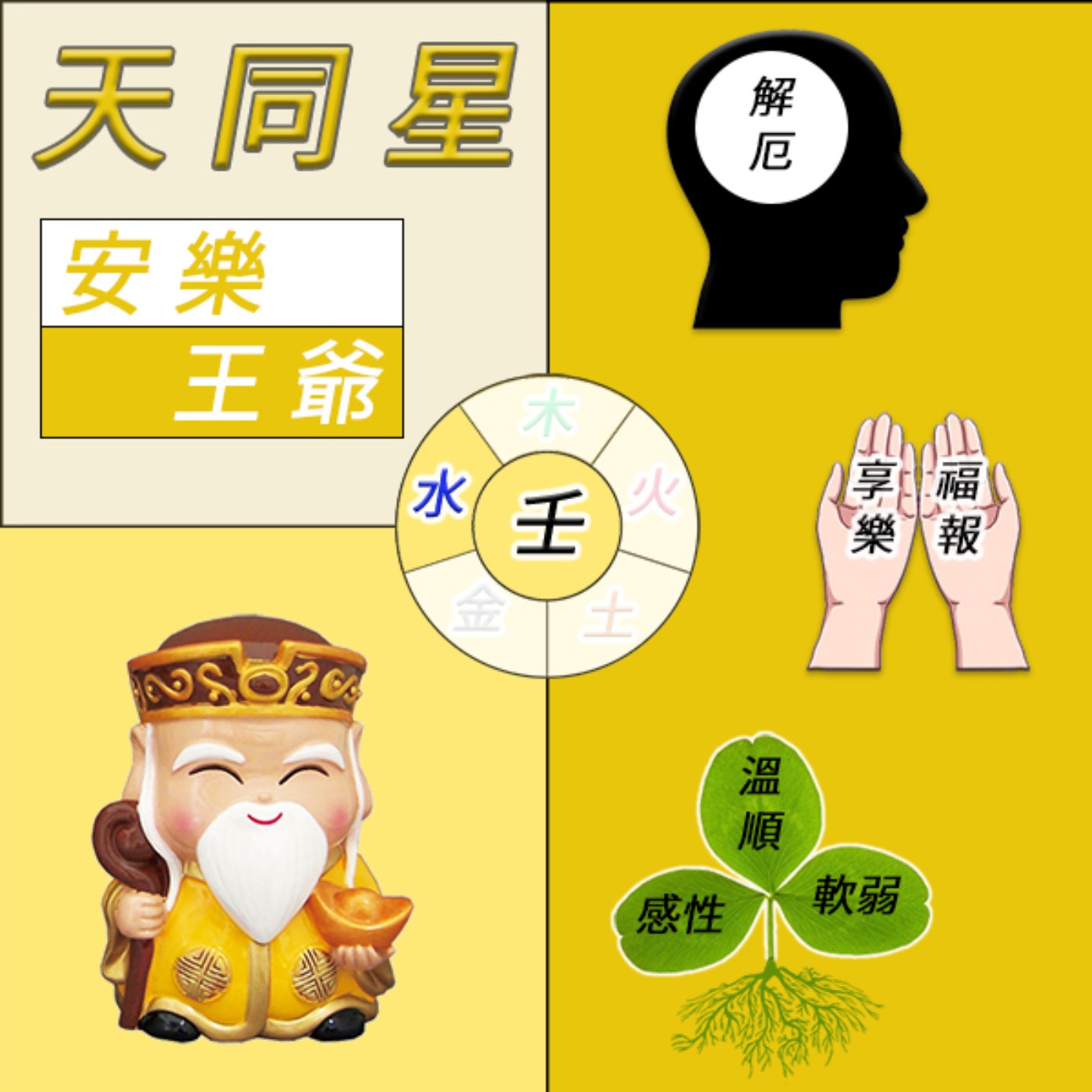 廖相程老師-紫微斗數的十四主星生活化-天同星 廖相程老師-紫微斗數的十四主星生活化-天同星