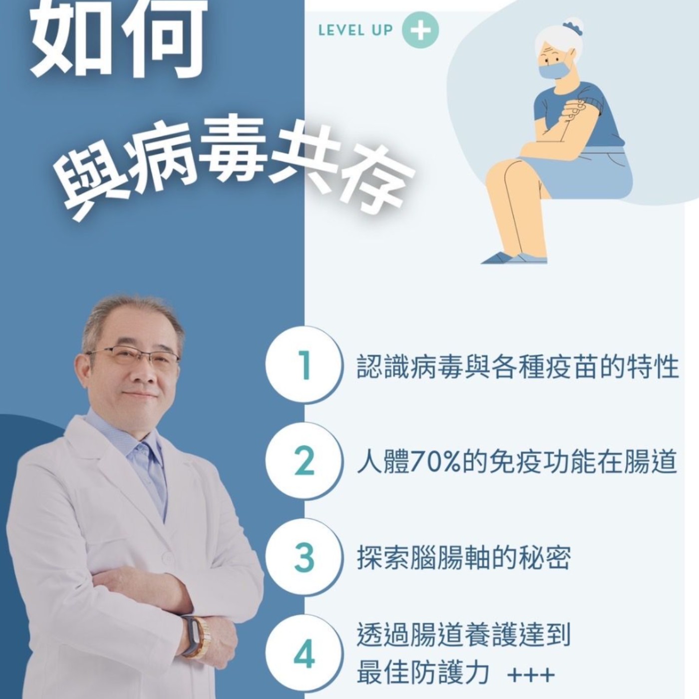 EP50【360行說了算】面對疫情，不要心存僥倖、也不用心生恐懼 episode artwork