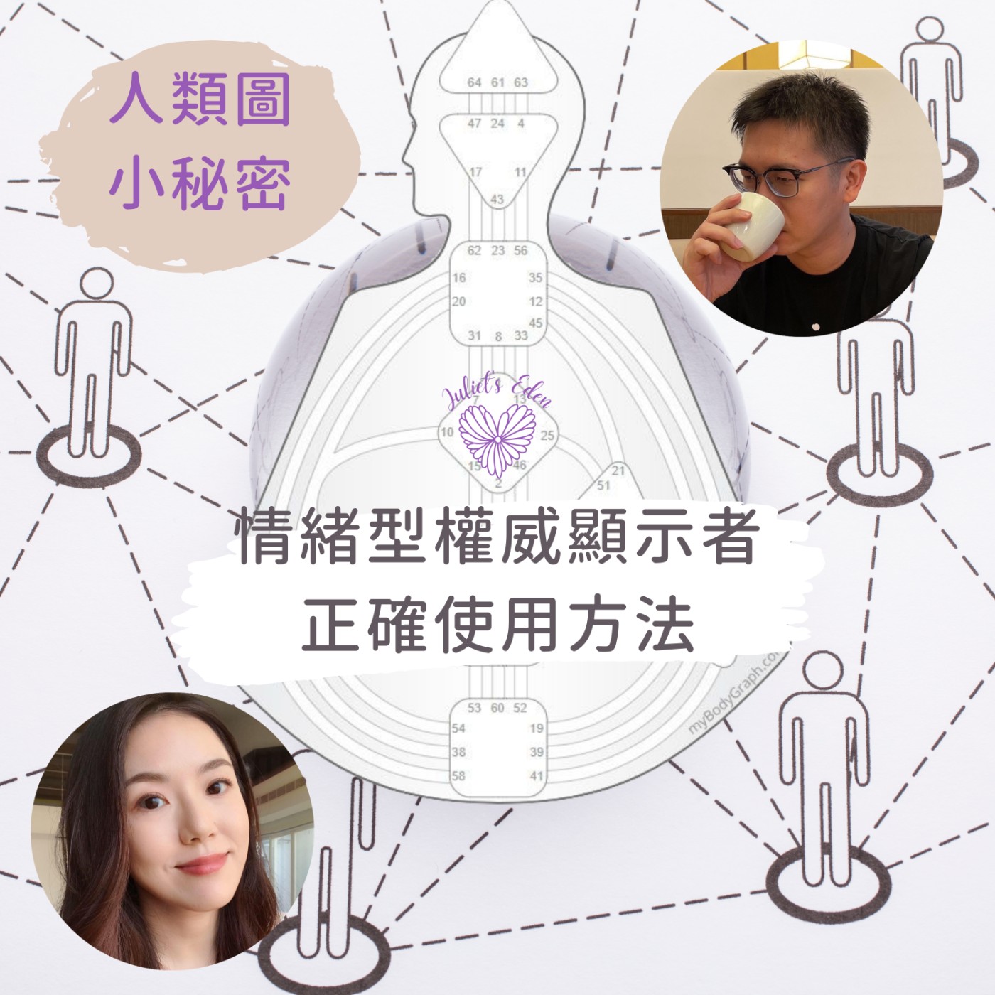 #06【人類圖】真的叫不動?情緒型權威顯示者的正確使用方法!Ft.權倫