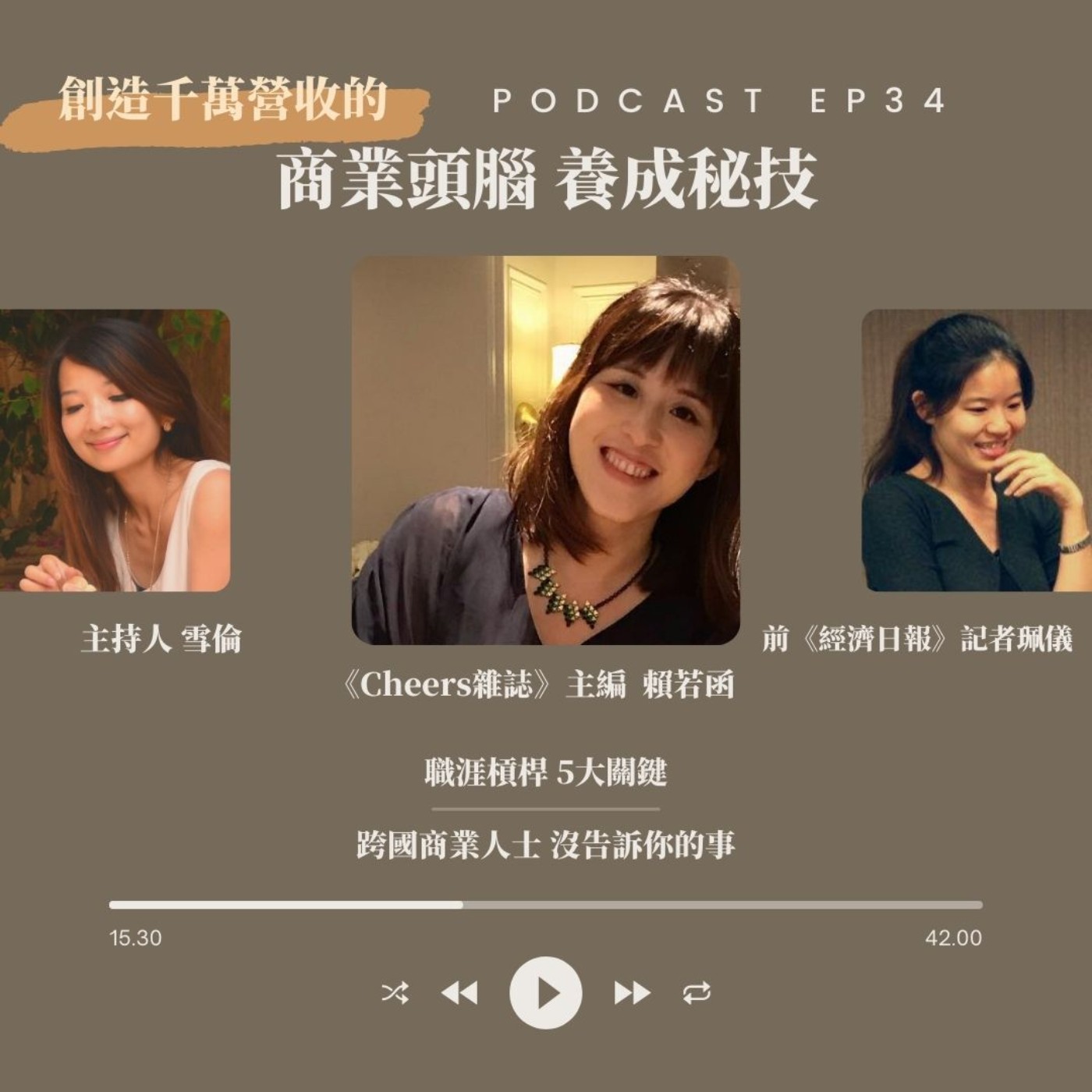 Ep34 商業頭腦養成秘技--創造千萬營收的腦袋,是培養出來的