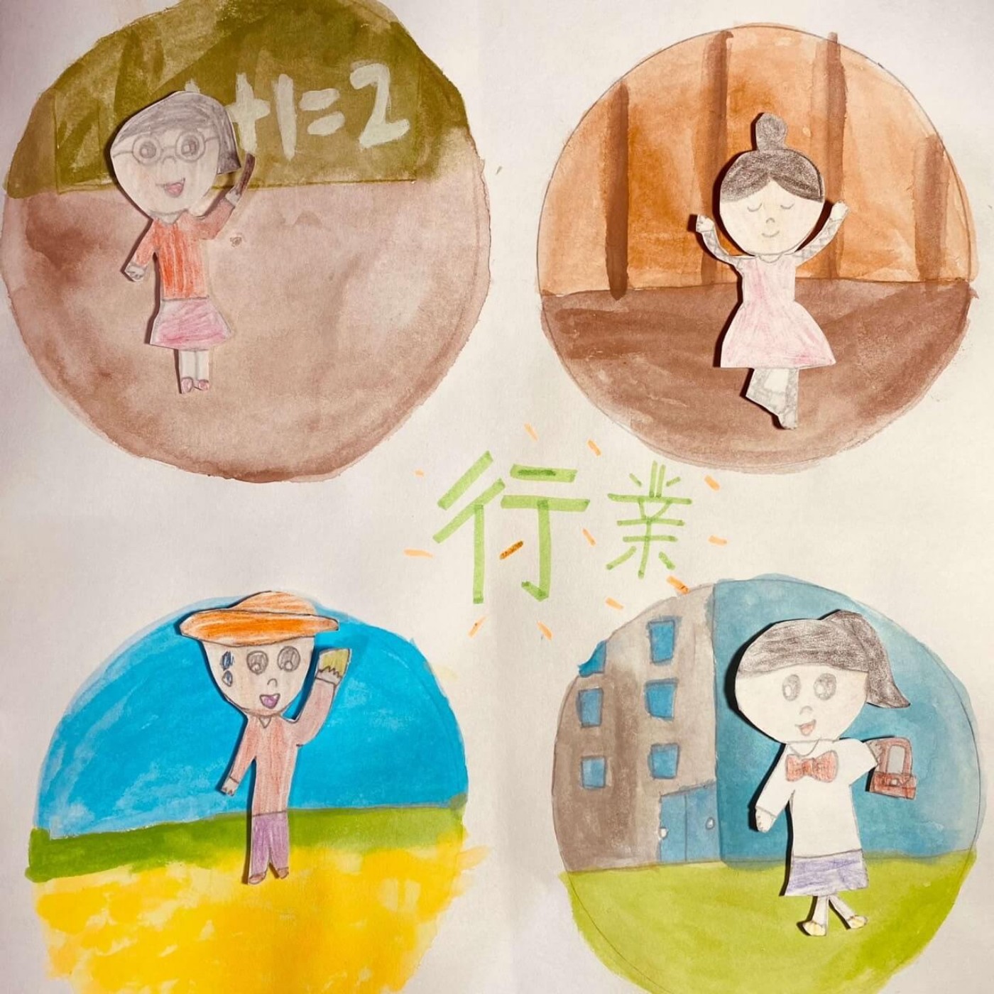 各行各業
