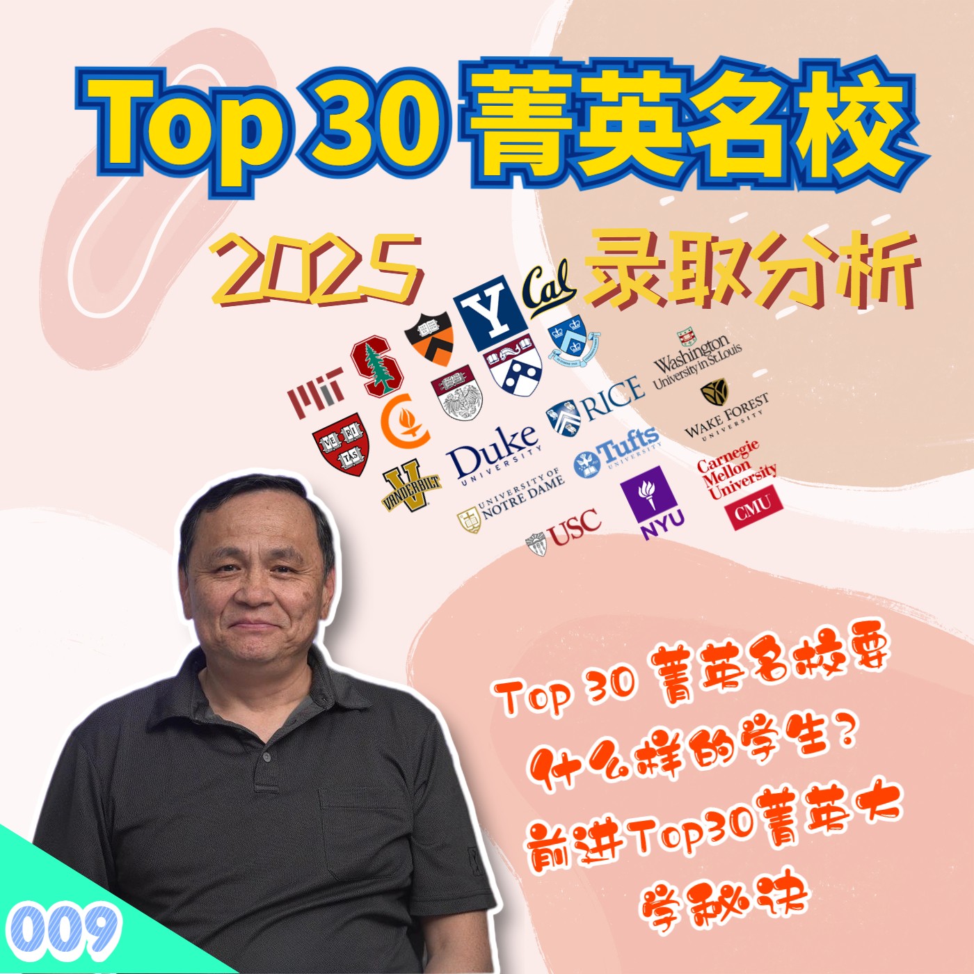 cover of episode 【速杰探秘Vlog009】★Top 30 菁英名校2025录取分析★Ivy Plus 菁英名校个别分析★Top 20菁英名校录取地理分布★菁英名校想要什么样的学生？ ★前进Top 30菁英名校秘诀★