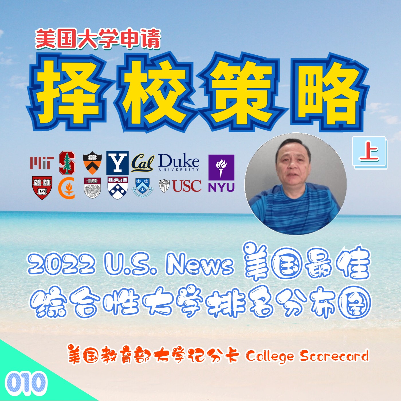 cover of episode 【速杰探秘Vlog010】美国大学申请择校策略(上)★2022 U.S. News美国最佳综合性大学分布图★College Scorecard美国教育部大学记分卡★选择专业还是排名★选择东岸还是西岸★