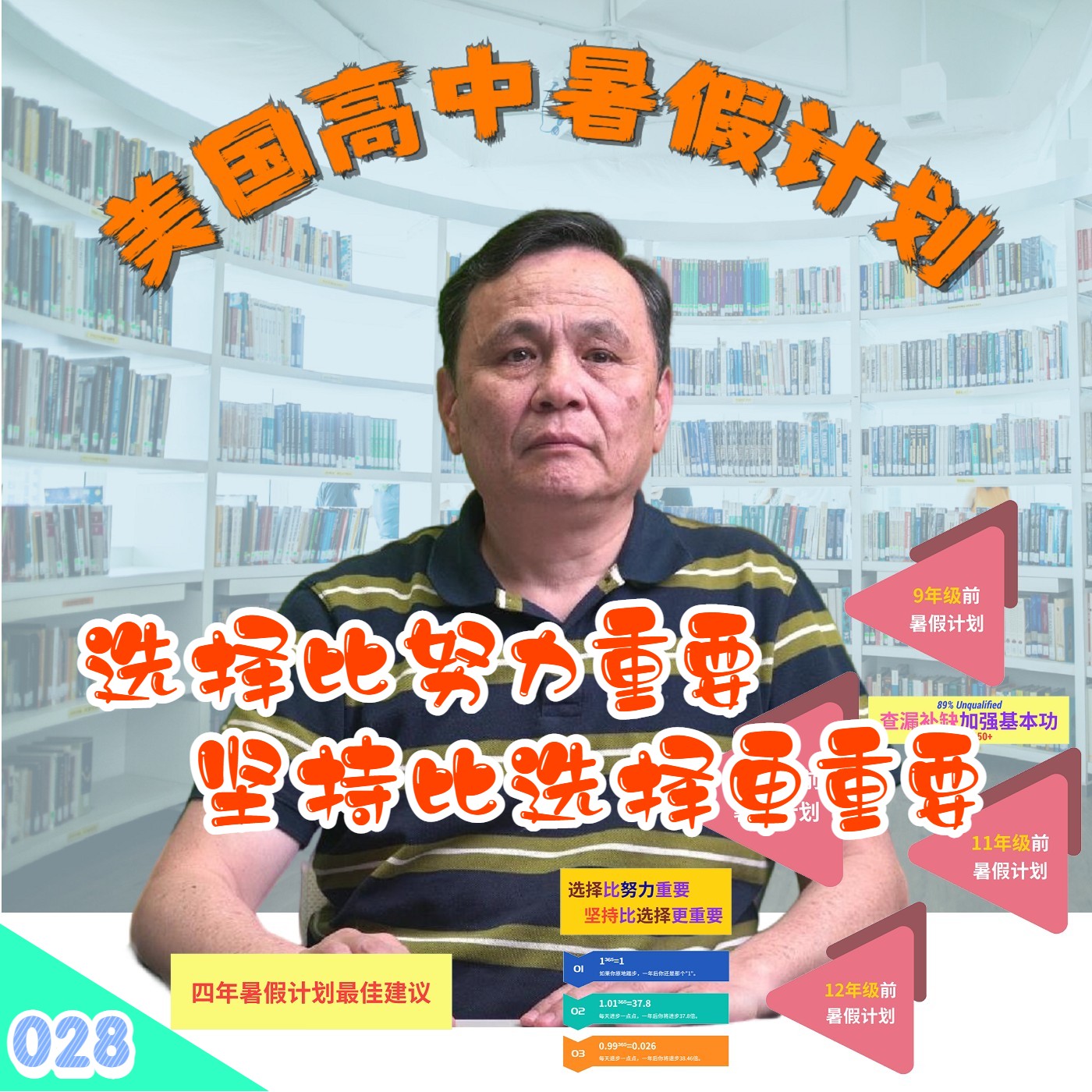 cover of episode 【速杰探秘Vlog028】美国高中4年暑假计划★善用暑假增大500%申请大学机会★选择比努力重要★坚持比选择更重要★聪明人不怕吃苦★愚笨人怕吃苦短痛变成长痛★