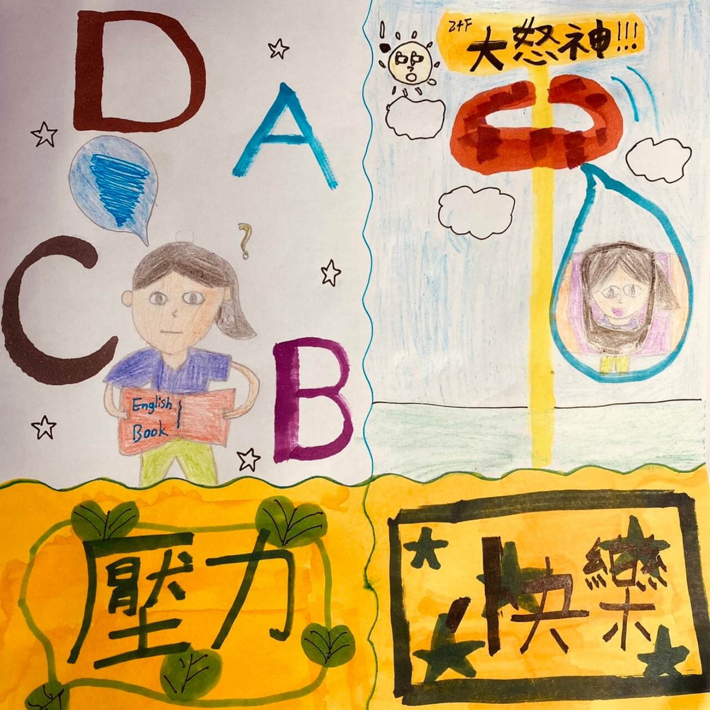 壓力與快樂!