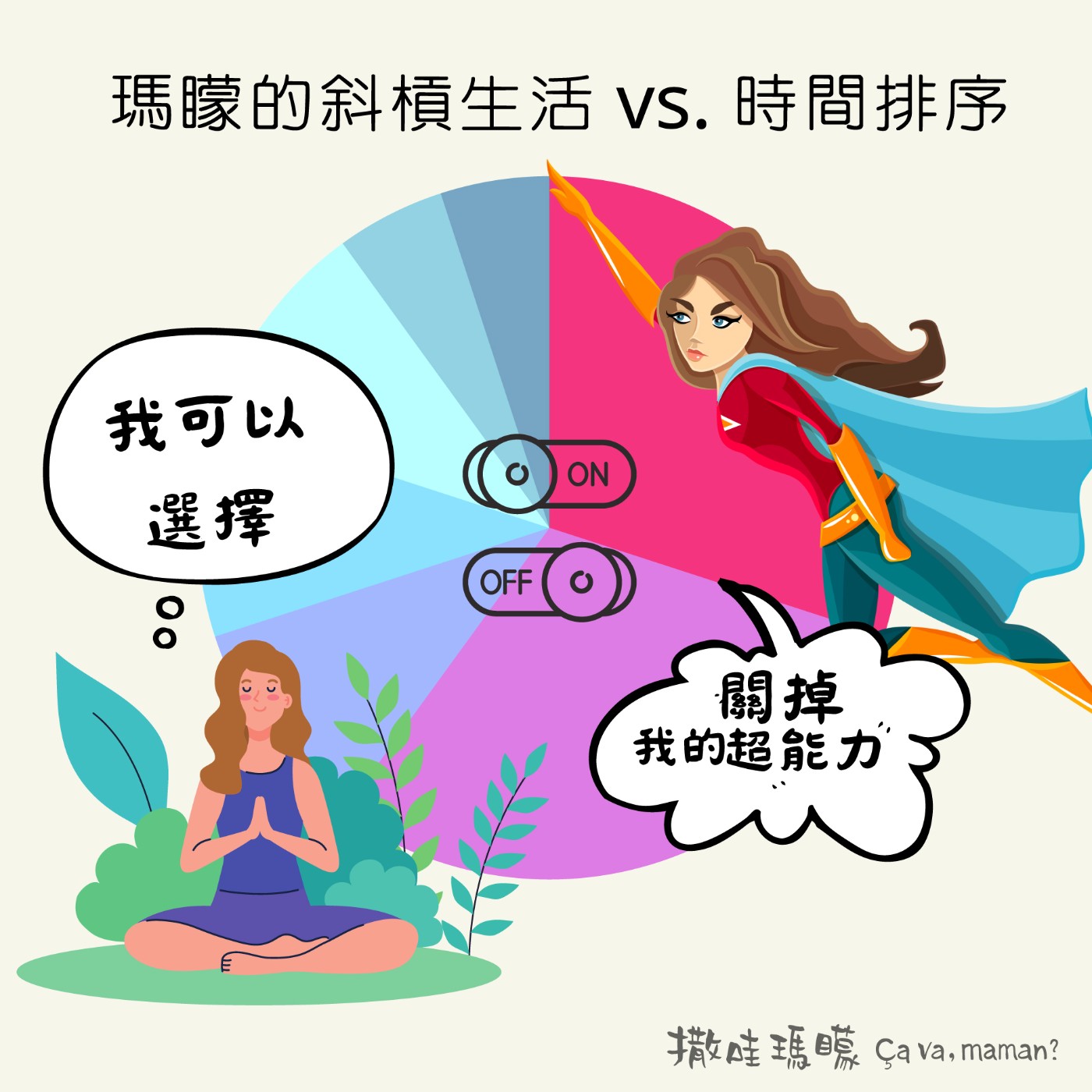 【撒哇心話】瑪矇的斜槓生活 vs. 時間排序