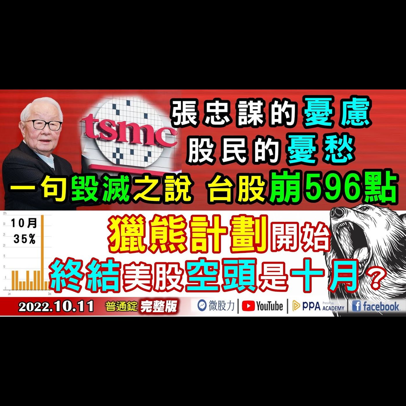 張忠謀毀滅之說台股崩596點！獵熊！終結美股空頭是十月？《我是金錢爆》普通錠 2022.1011 episode artwork