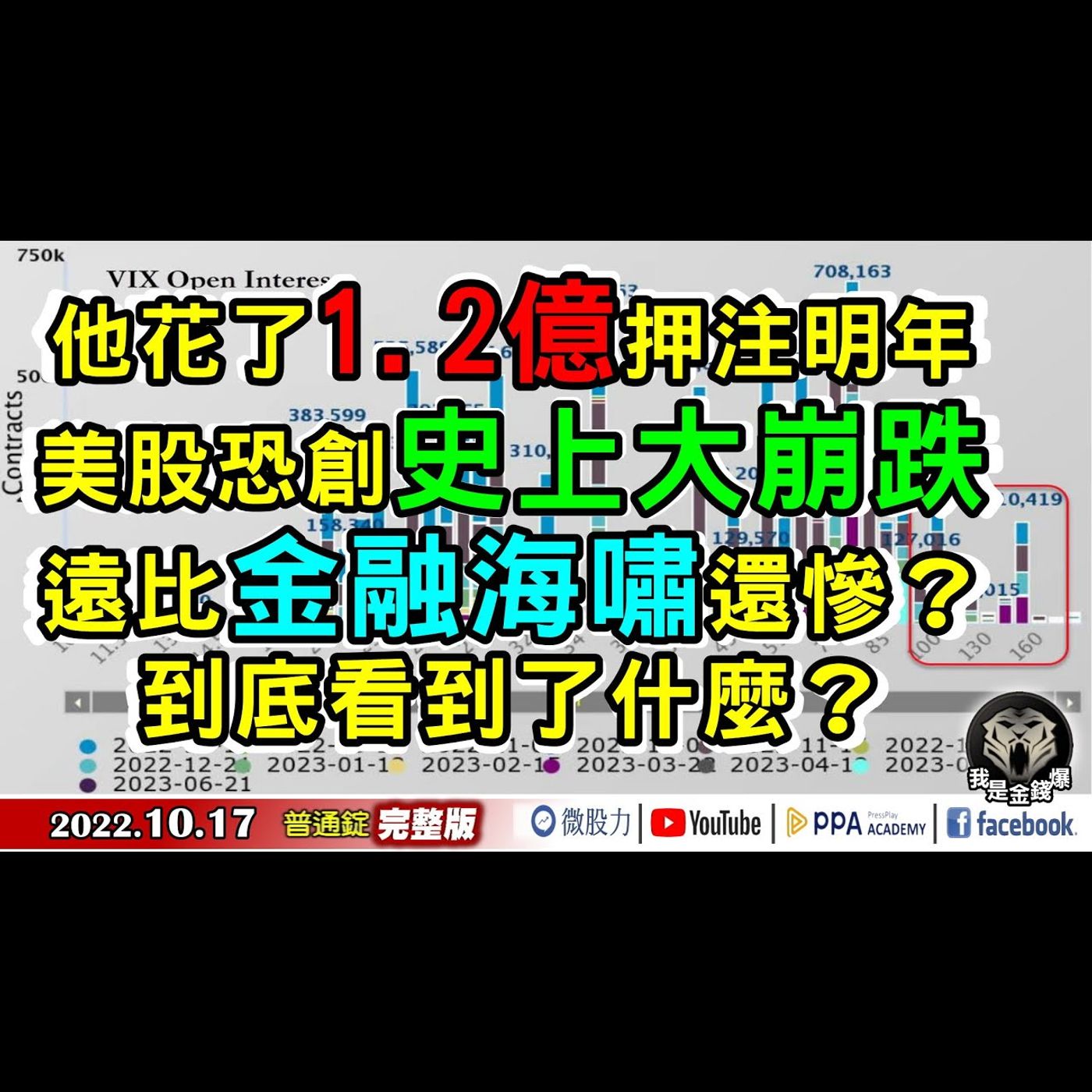 花了1.2億押注明年美股恐創史上最大崩跌？到底看到了什麼？《我是金錢爆》普通錠 2022.1017 episode artwork