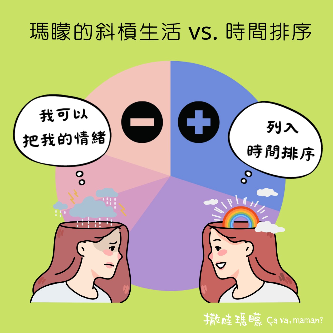【撒哇心話】瑪矇的斜槓生活 vs. 情緒的排序