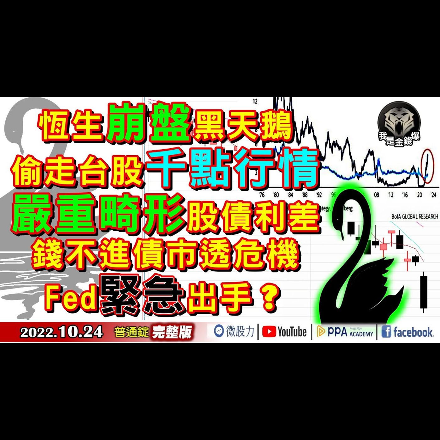 恆生崩盤黑天鵝！偷台股千點行情！畸形股債利差Fed急出手？《我是金錢爆》普通錠 2022.1024 episode artwork