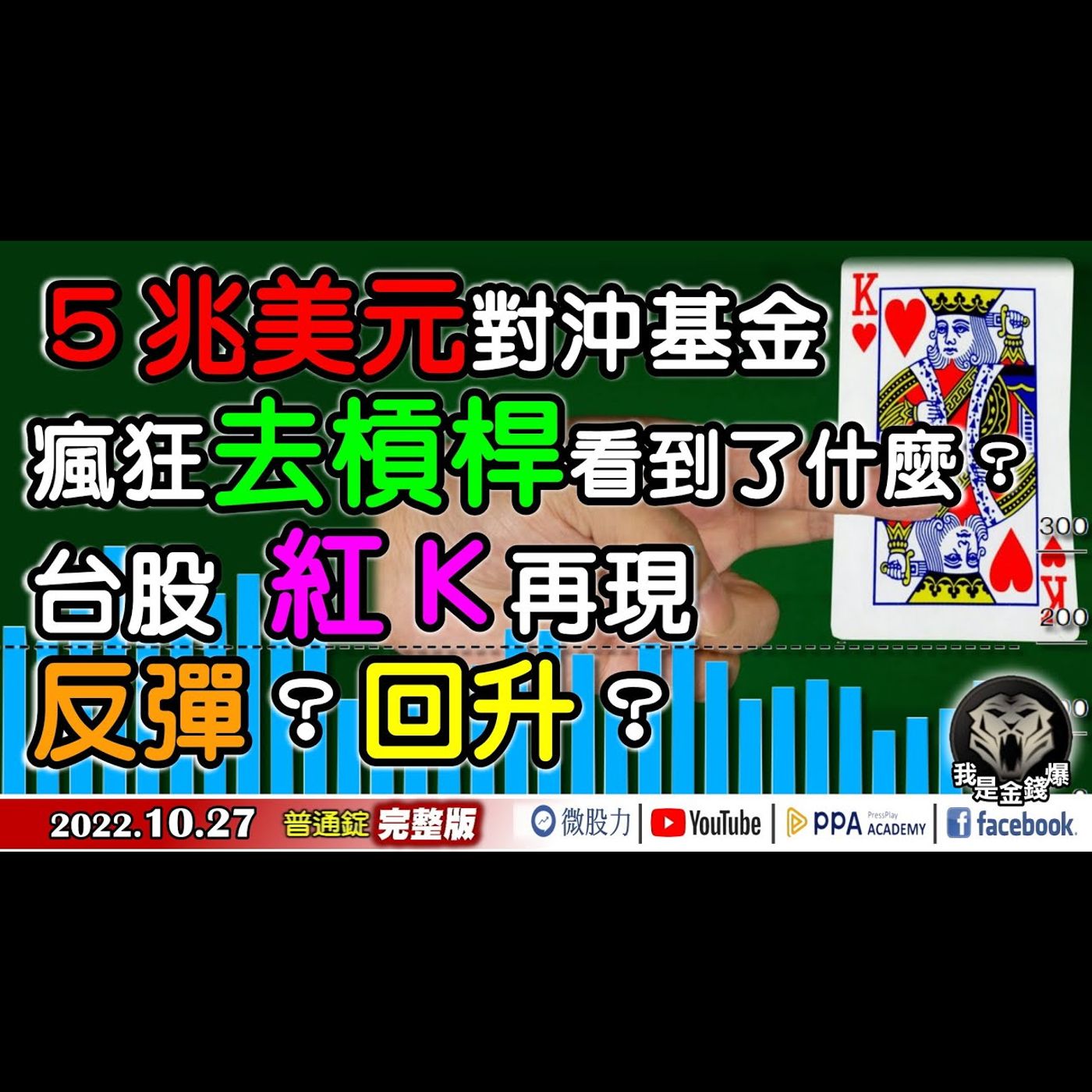 5兆美元對沖基金狂去槓桿看到了？台股紅K再現！反彈？回升？《我是金錢爆》普通錠 2022.1027 episode artwork