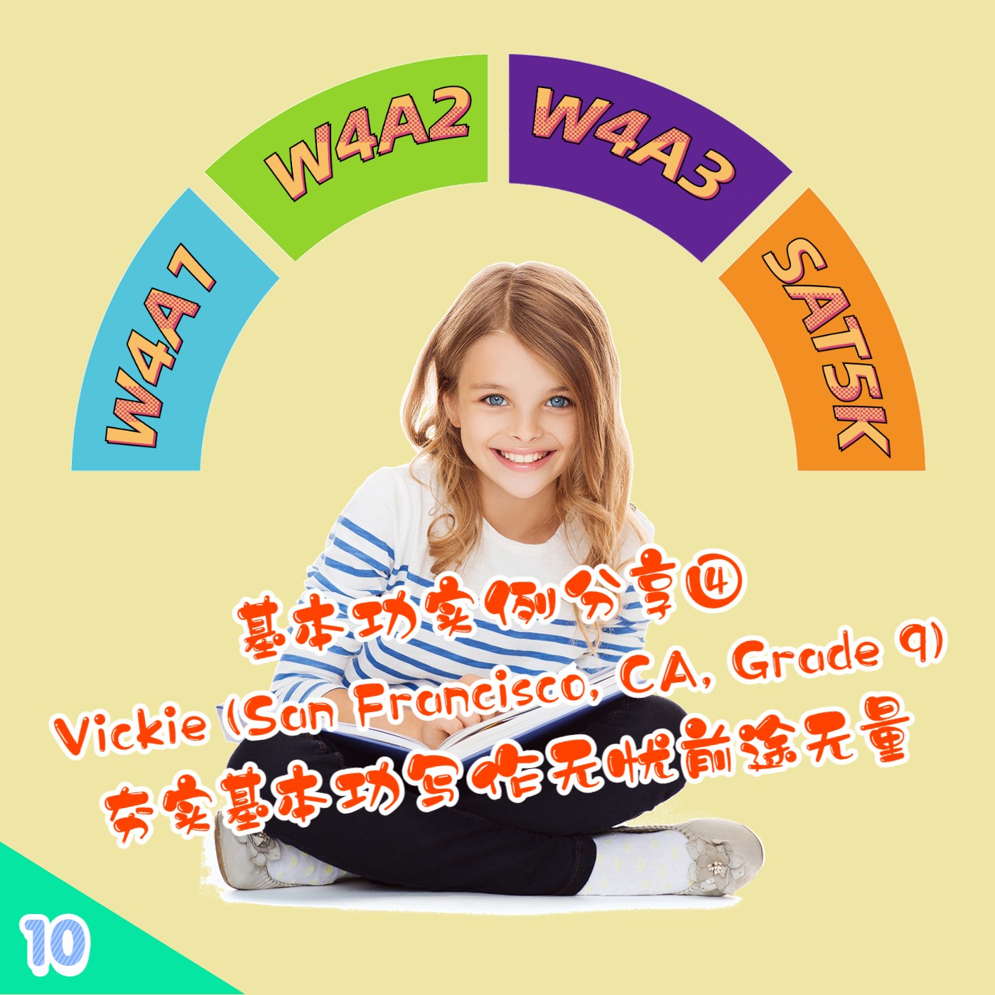 cover of episode 【超越优秀EP10】 基本功实例分享④ | Vickie (San Francisco, CA, Grade 9) | 夯实基本功写作无忧前途无量