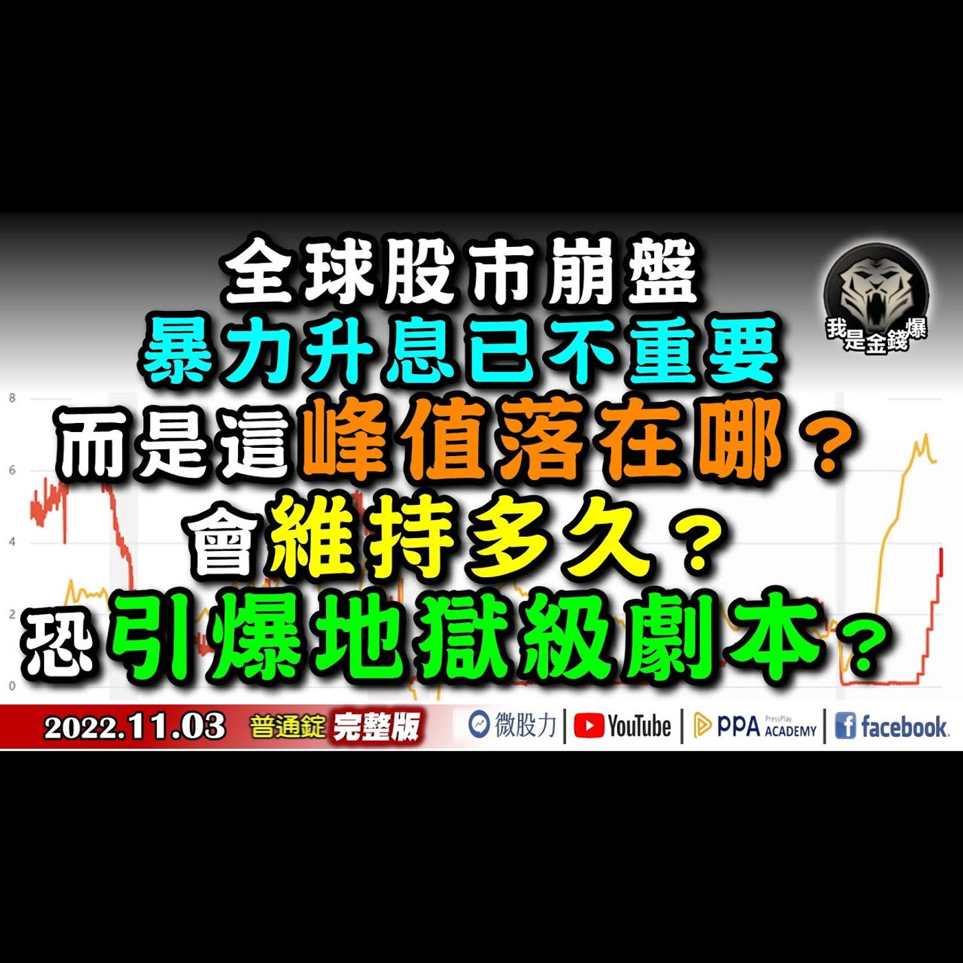 恐爆股市地獄級劇本？升息不重要了？而是這峰值在哪維持多久？《我是金錢爆》普通錠 2022.1103 episode artwork