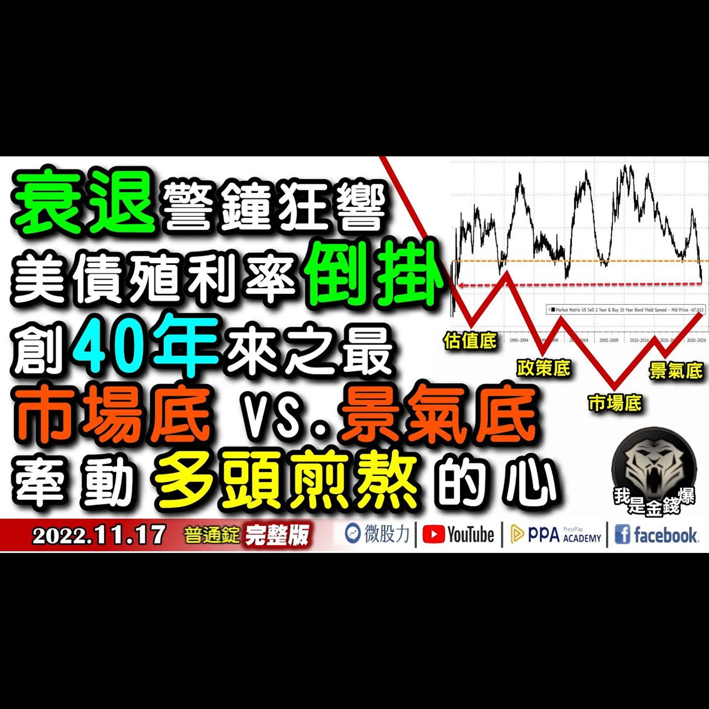 美債殖利率倒掛40年高！市場底？景氣底？牽動多頭煎熬的心！《我是金錢爆》普通錠 2022.1117 episode artwork