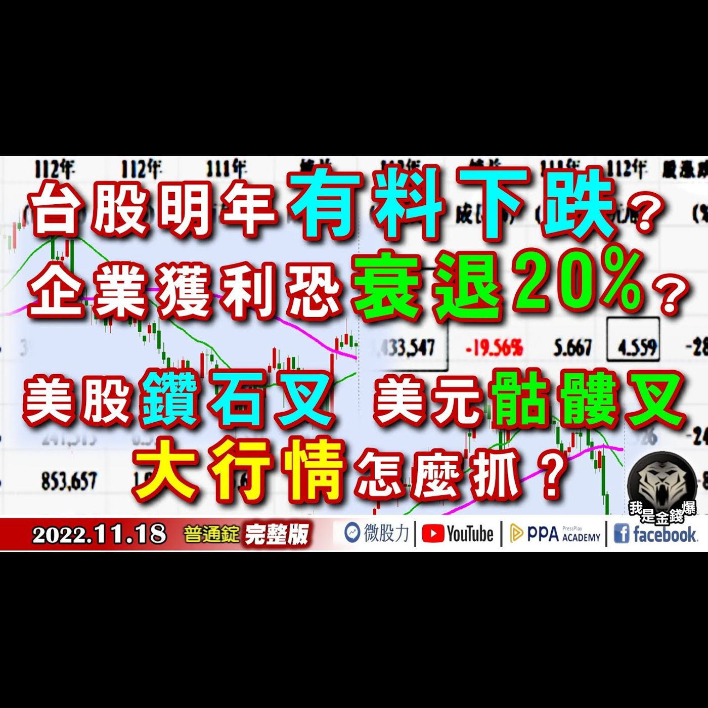企業恐衰退20%？台股明年有料下跌？美股鑽石叉？美元骷髏叉？《我是金錢爆》普通錠 2022.1118 episode artwork
