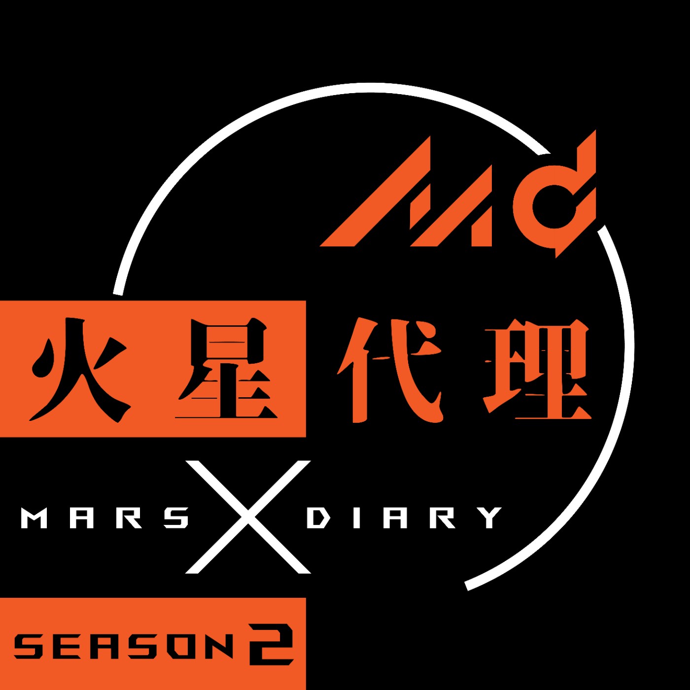 火星代理 Mars Diary