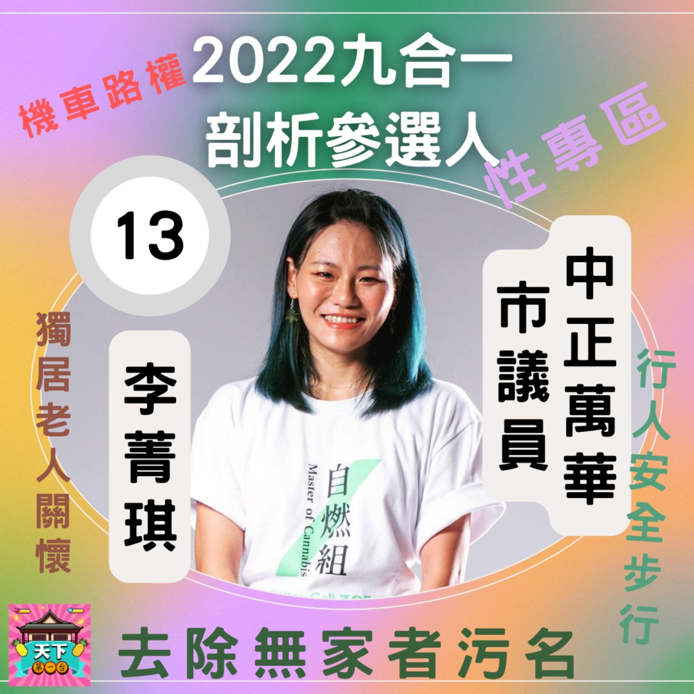 cover of episode EP54 李菁琪 參戰！中正萬華市議員13號！【2022九合一選舉 - 剖析參選人】性專區、老台北巡禮、食物銀行、機車路權、行人安全、無家者的置物空間及澡堂！feat. 大麻律師李菁琪