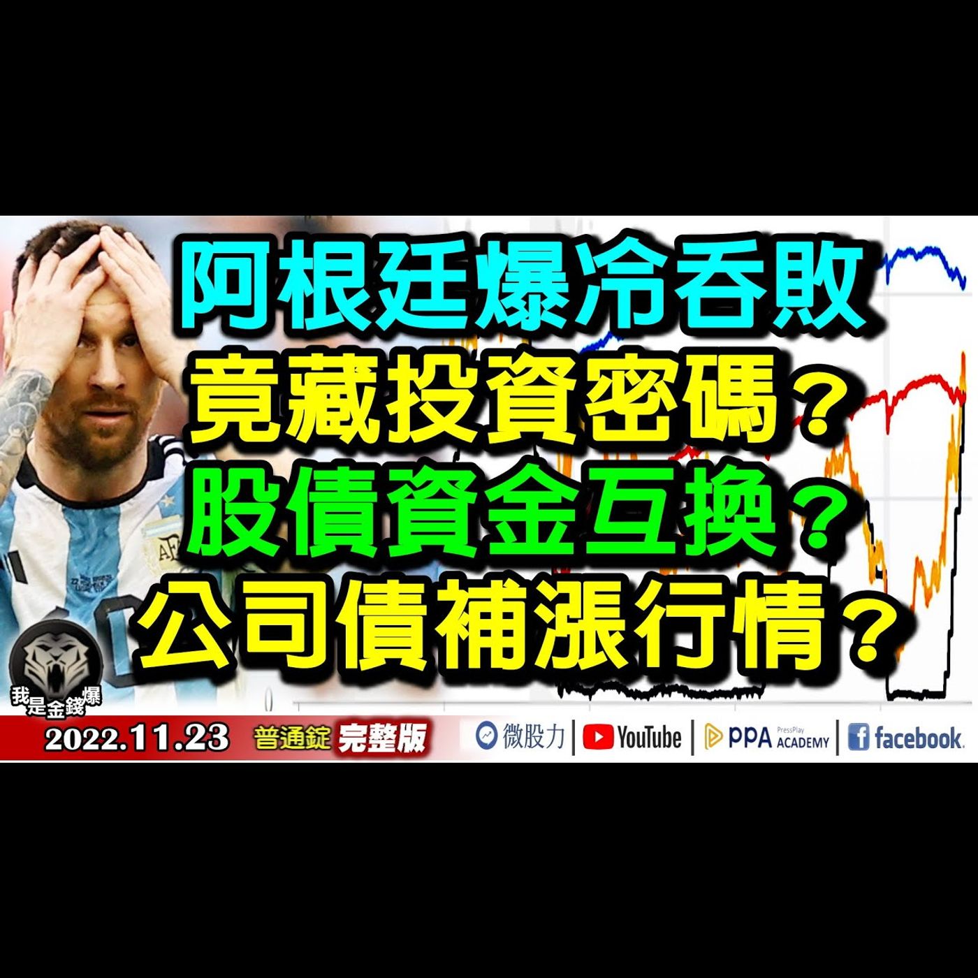 阿根廷輸球竟藏投資密碼？股債資金互換？把握公司債補漲行情？《我是金錢爆》普通錠 2022.1123 episode artwork